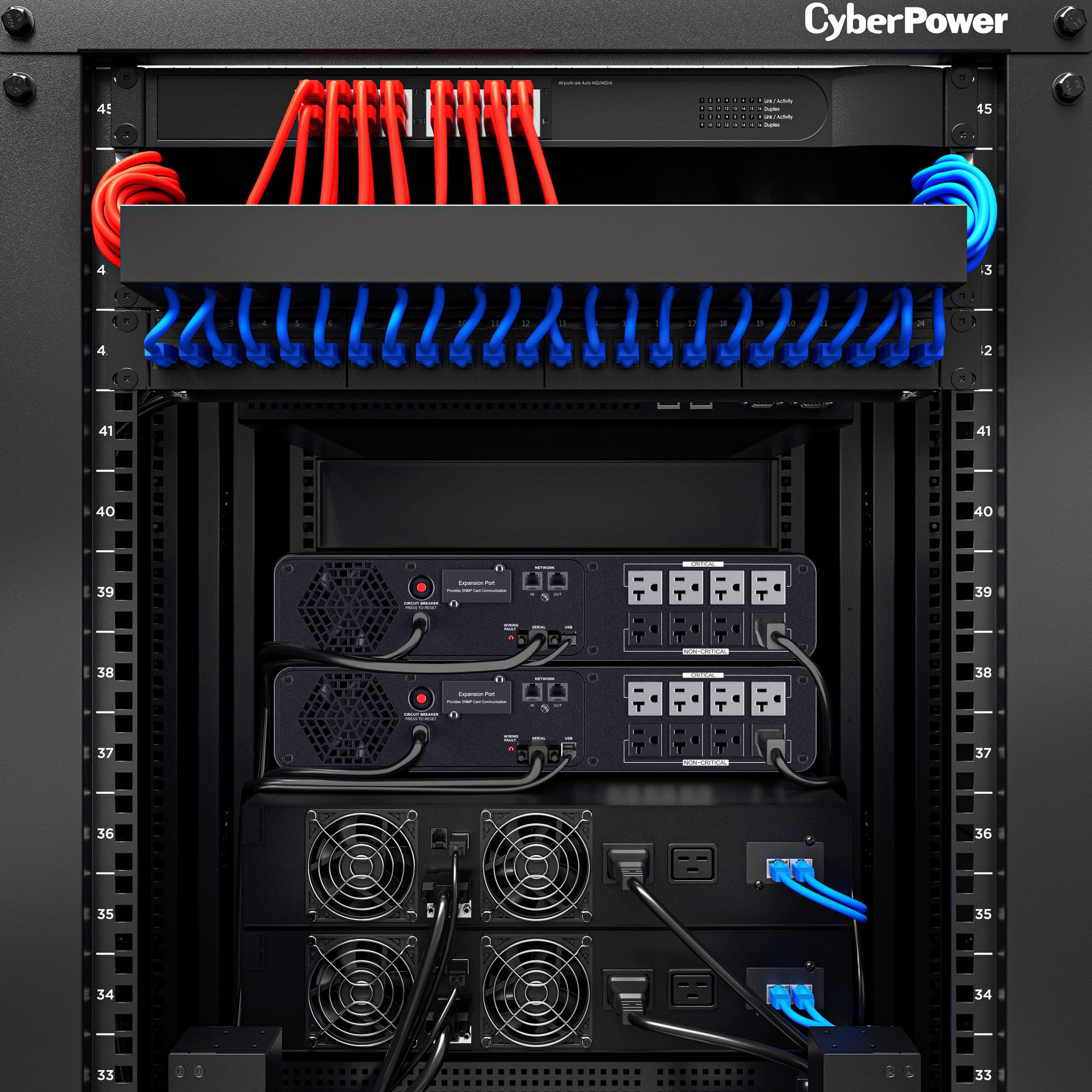 CyberPower PFC Sinewave UPS Battery Backup Surge Protection