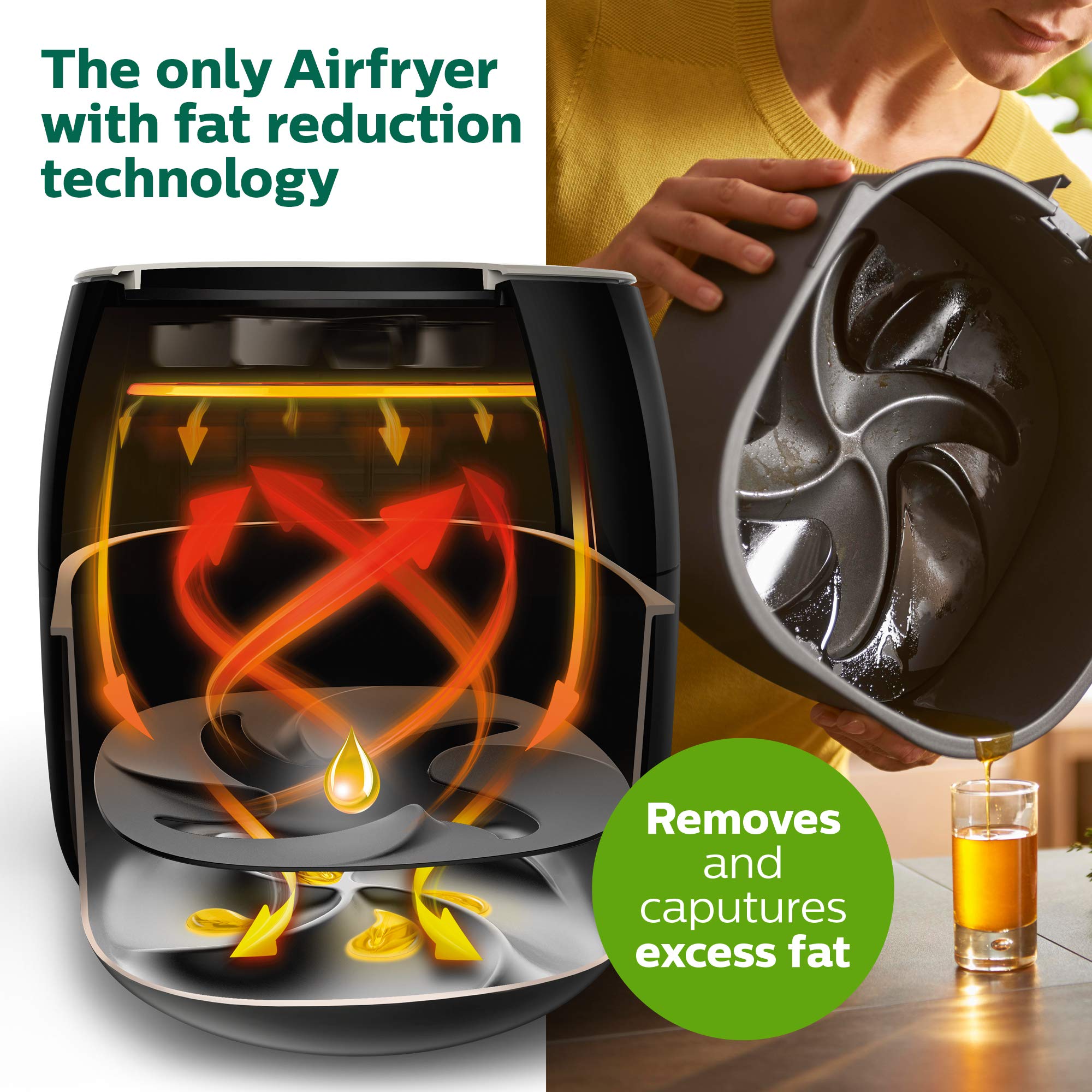 Philips Premium Analog Airfryer with Fat Removal Technology