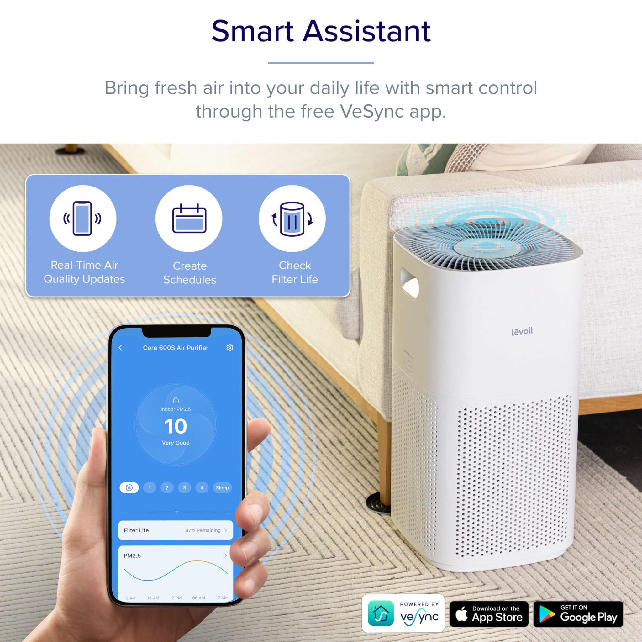 Levoit Smart Air Purifier for Large Rooms