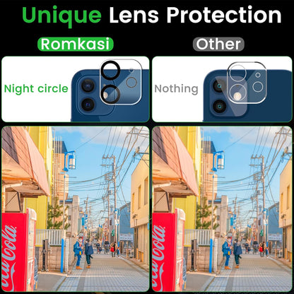 iPhone 12 Privacy Screen Protector 6.1 Inch 3 Pack With Camera Lens Protectors