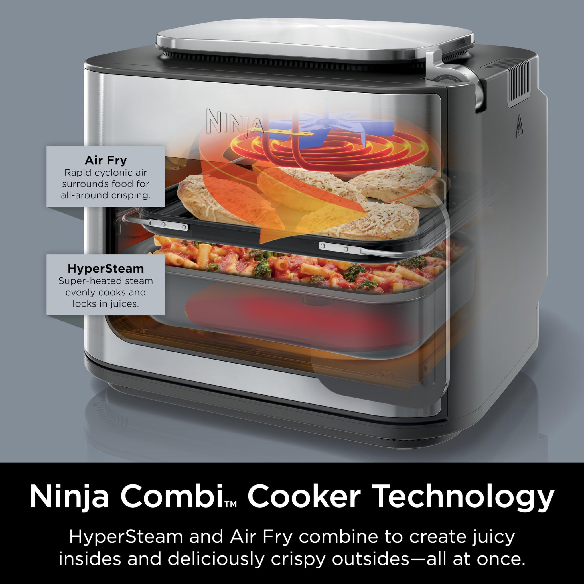 Ninja Combi Multicooker Oven Air Fryer Complete Meals Fast