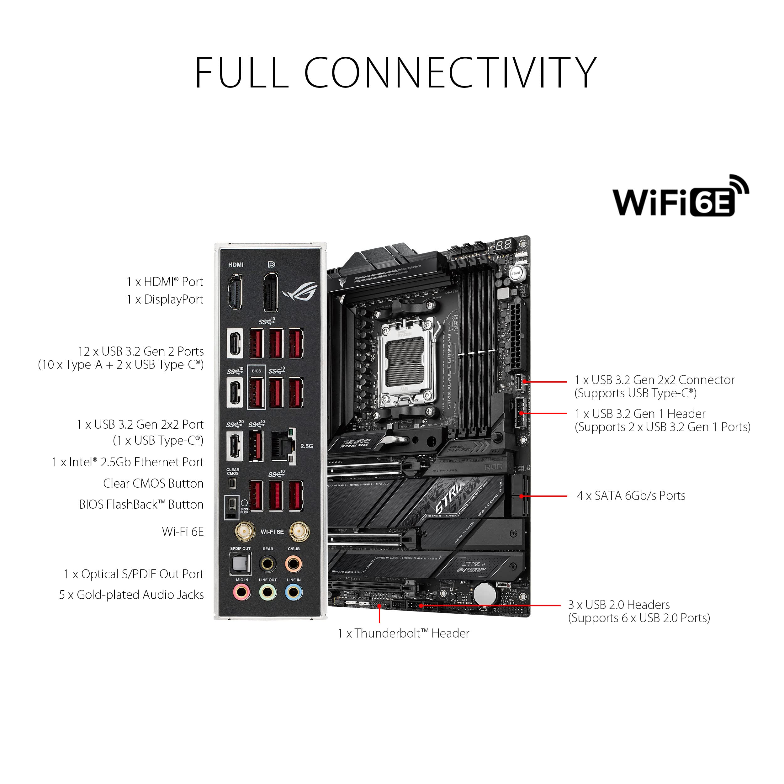 ASUS ROG Strix X870E-E Gaming Motherboard with WiFi 7