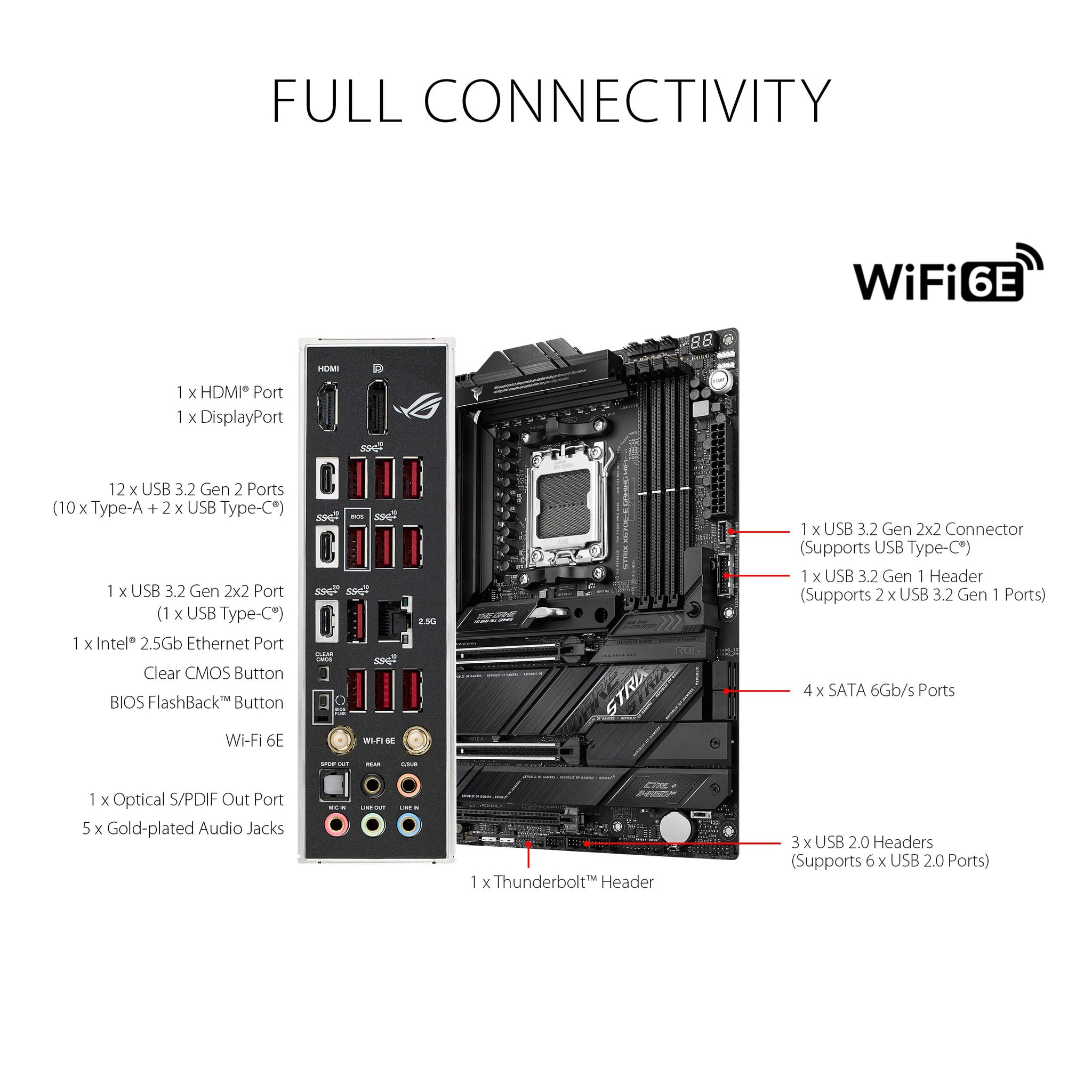 ASUS ROG Strix X870E-E Gaming Motherboard with WiFi 7
