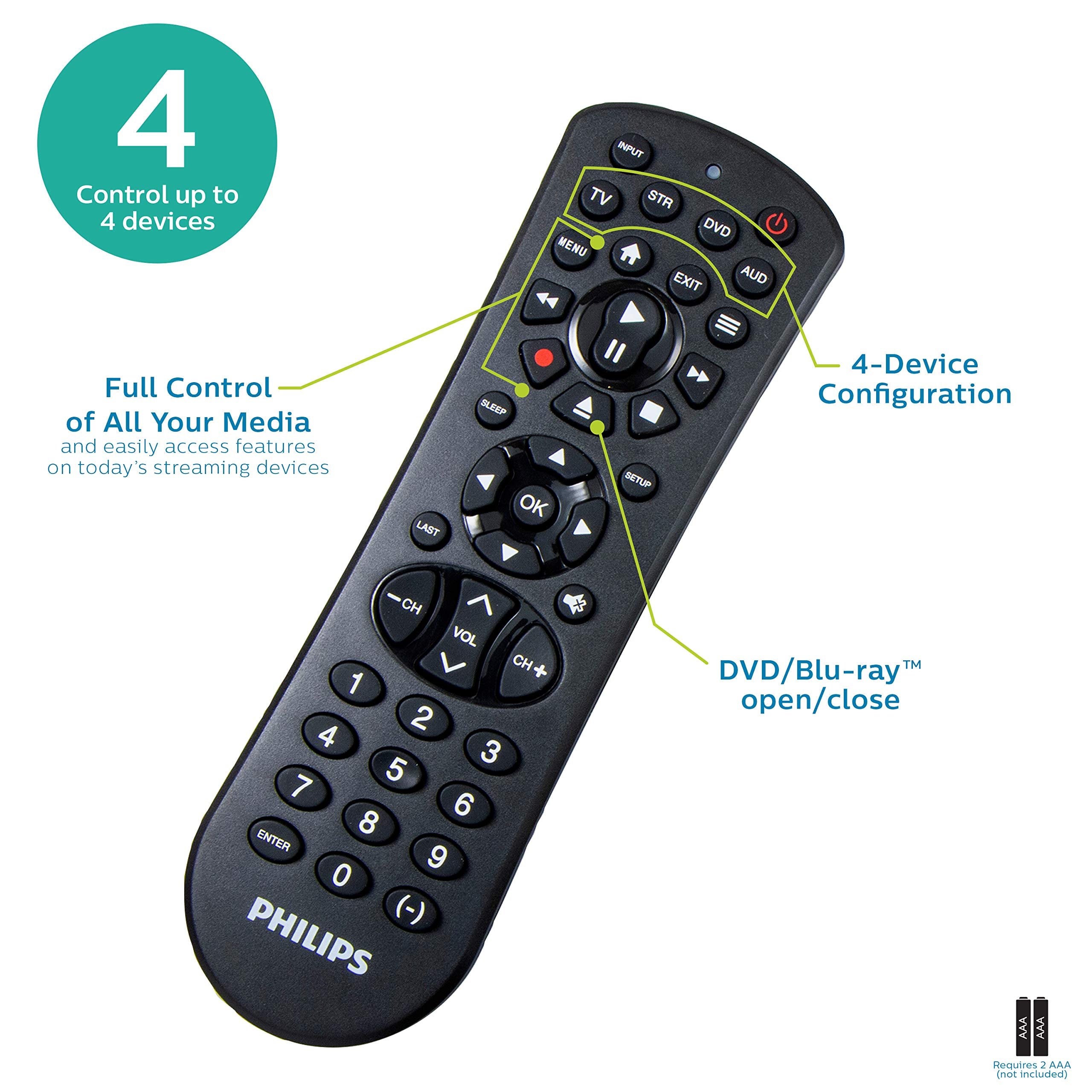Philips Backlit Universal Remote Control for Smart TVs