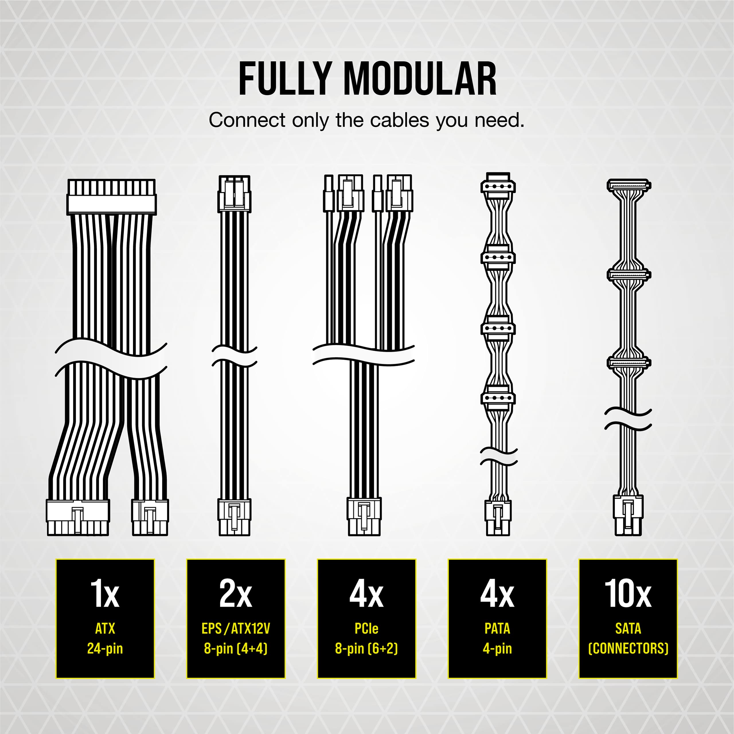 Corsair RM1000x Fully Modular Low Noise Power Supply