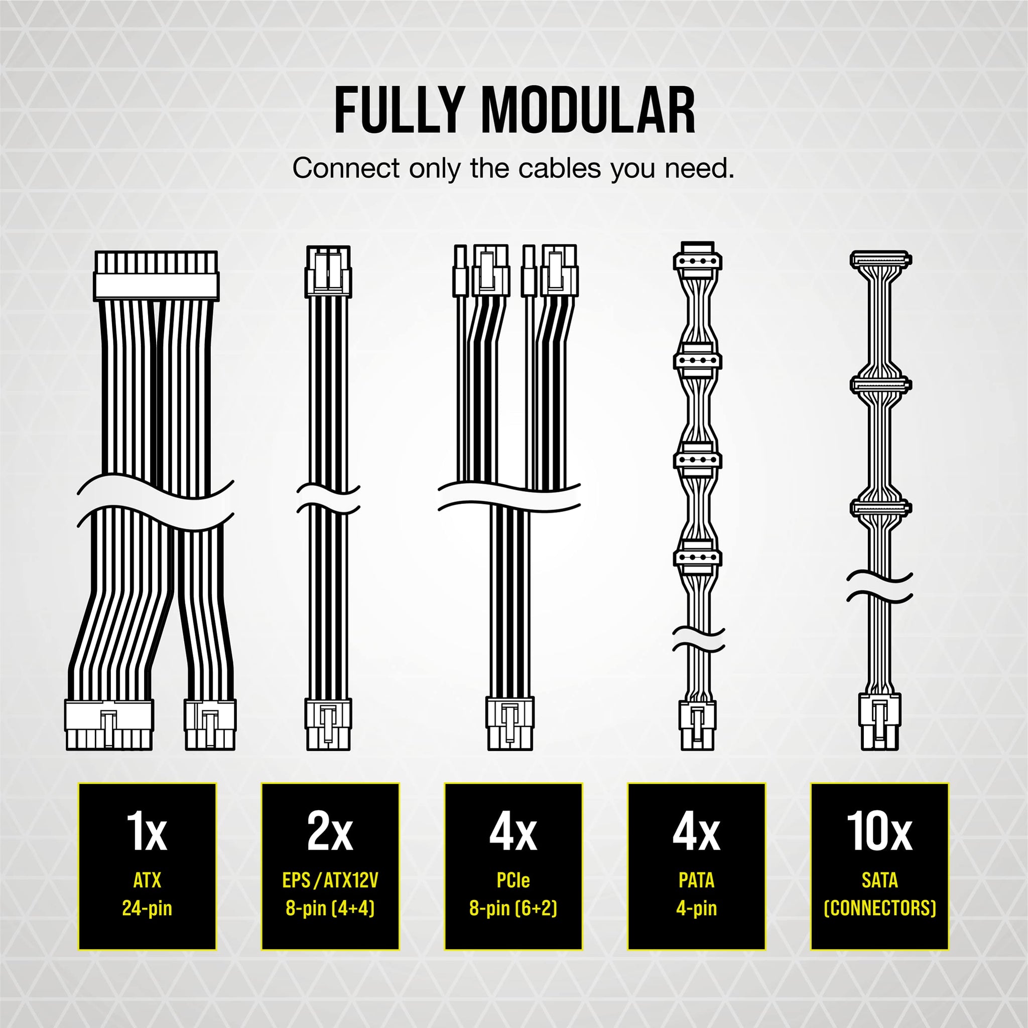 Corsair RM1000x Fully Modular Low Noise Power Supply