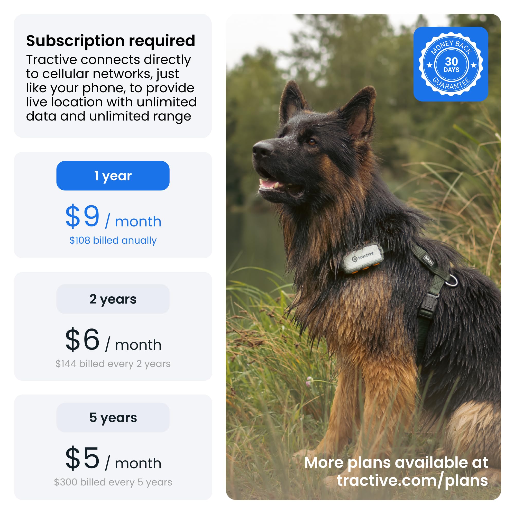 Tractive XL Smart Dog GPS Tracker with Health Monitoring