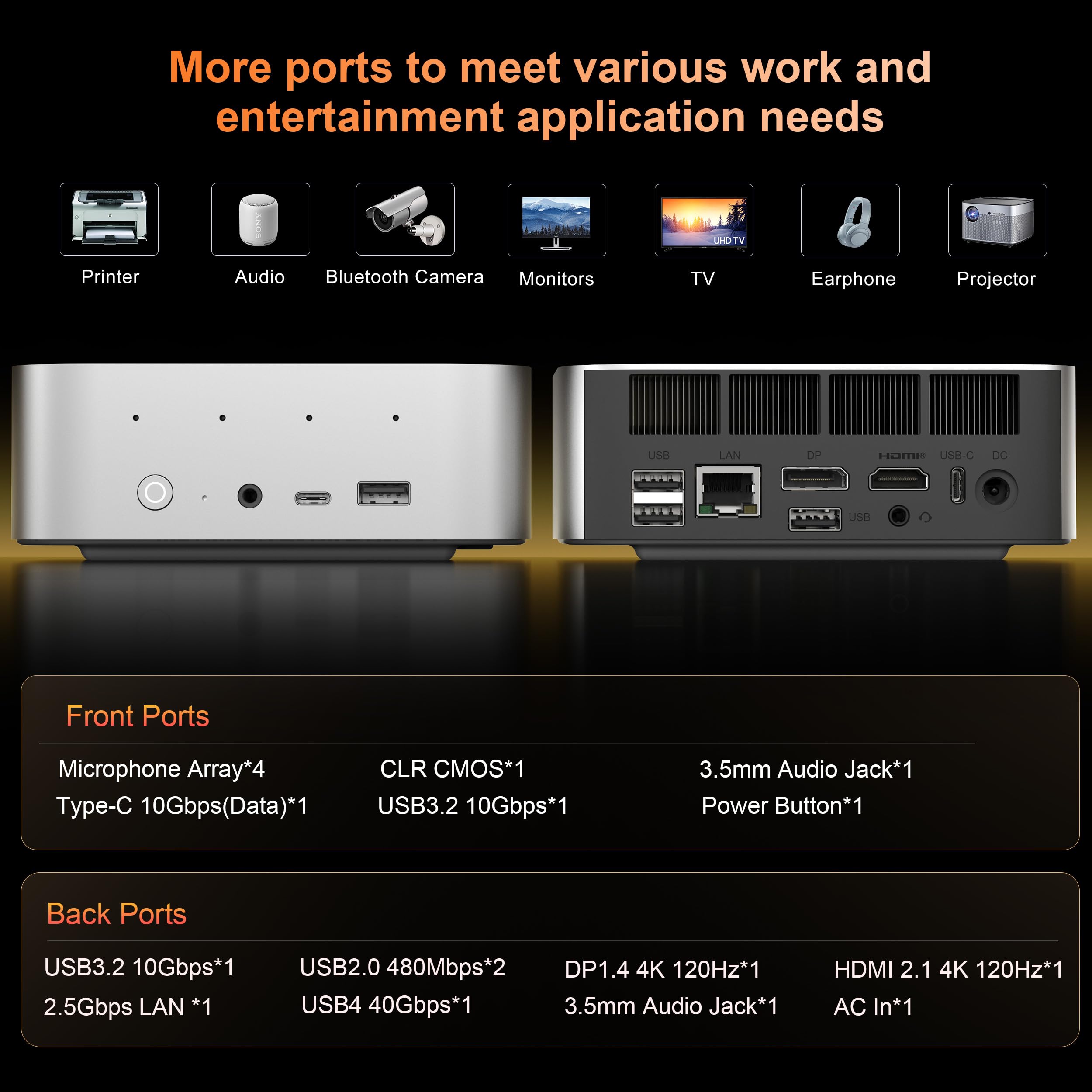 Beelink Mini PC SER5 Pro with Ryzen 7 Performance