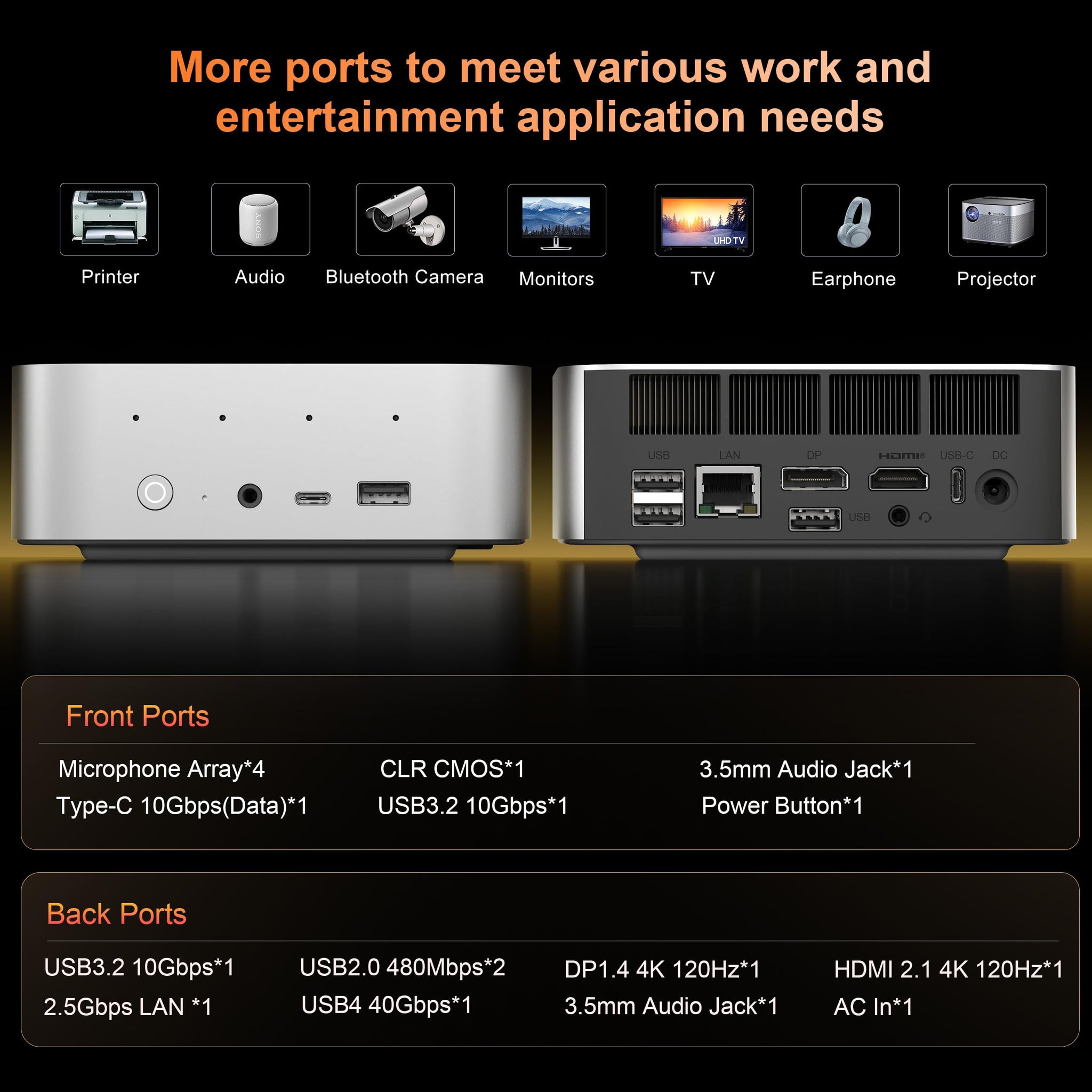Beelink Mini PC SER5 Pro with Ryzen 7 Performance