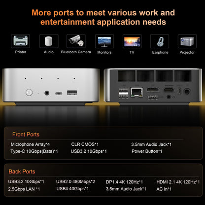Beelink Mini PC SER5 Pro with Ryzen 7 Performance