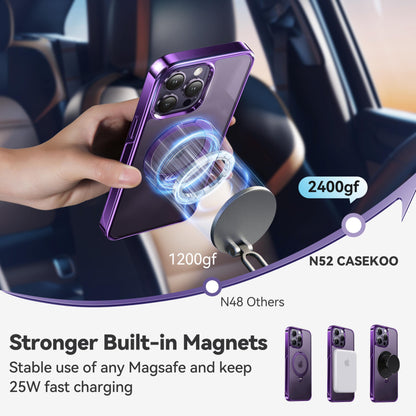 Casekoo Cosmic Orange iPhone 17 Pro Max Case With Stand