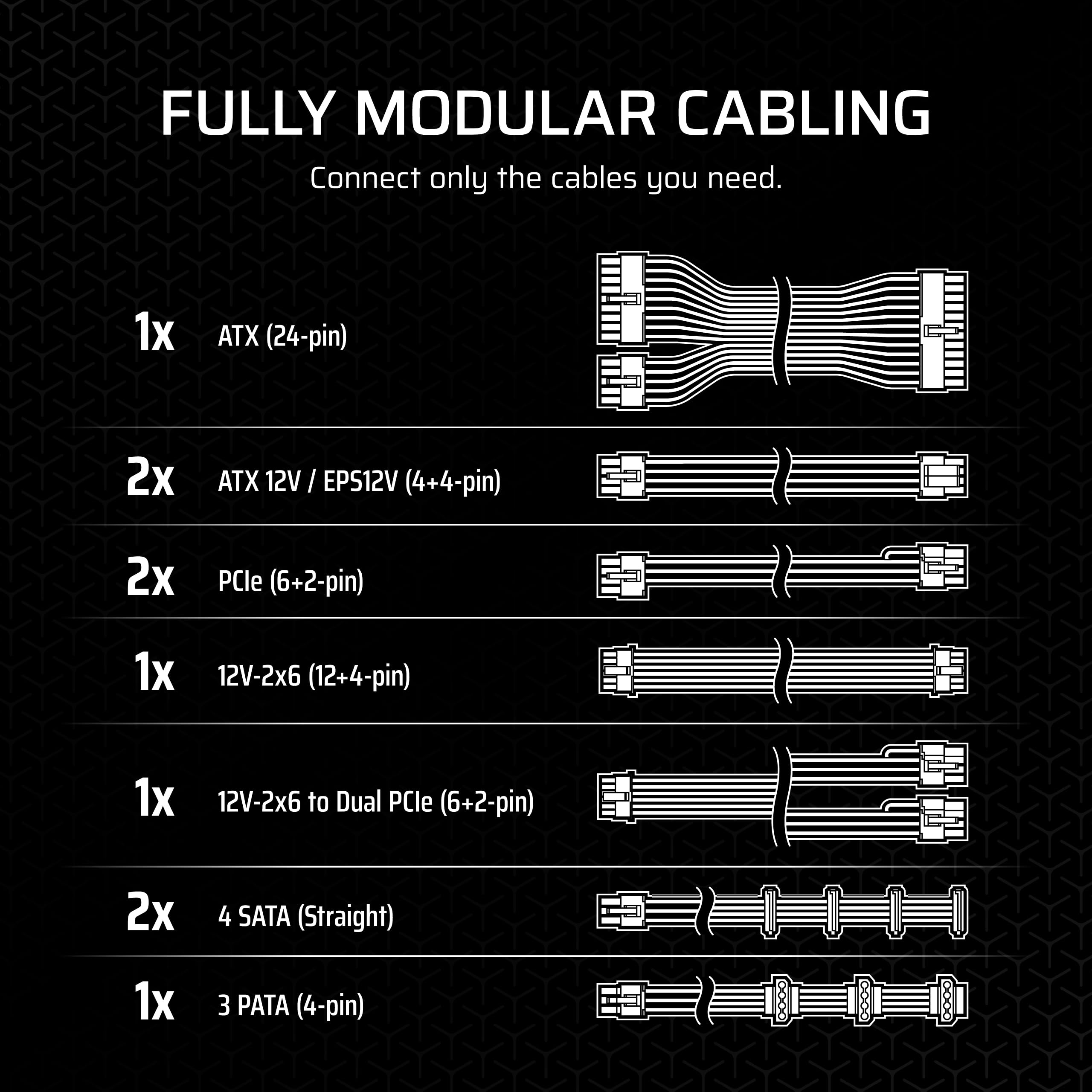 Corsair RM1000x Fully Modular Low Noise Power Supply