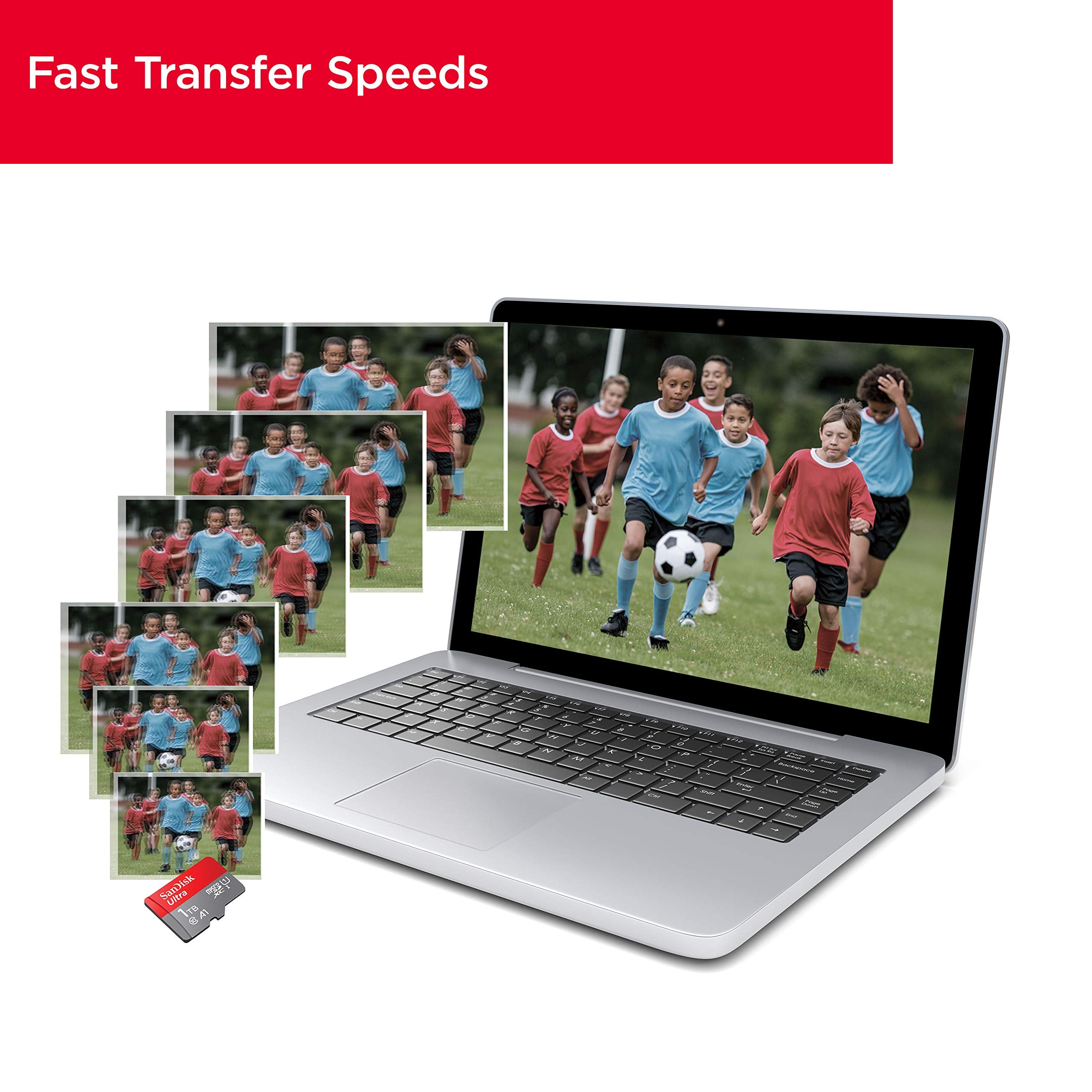 SanDisk 256GB Ultra MicroSD Card Fast Transfer Speeds