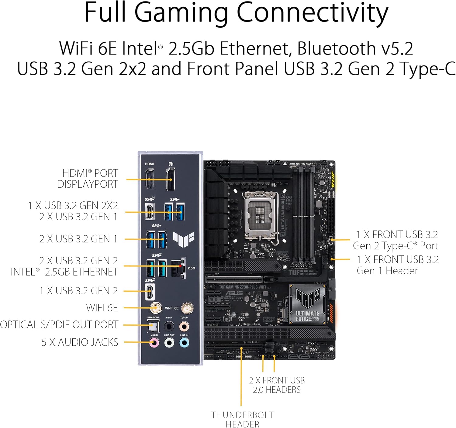 ASUS TUF Gaming Z790 Plus Motherboard with WiFi 6
