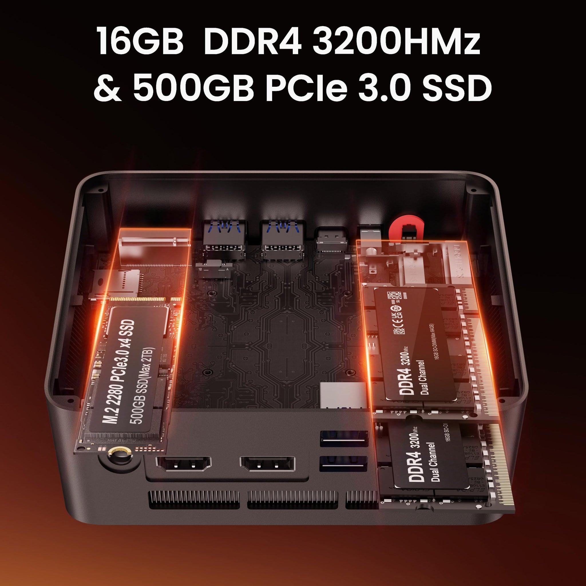 Beelink Mini PC SER5 Pro with Ryzen 7 Performance