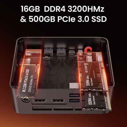 Beelink Mini PC SER5 Pro with Ryzen 7 Performance