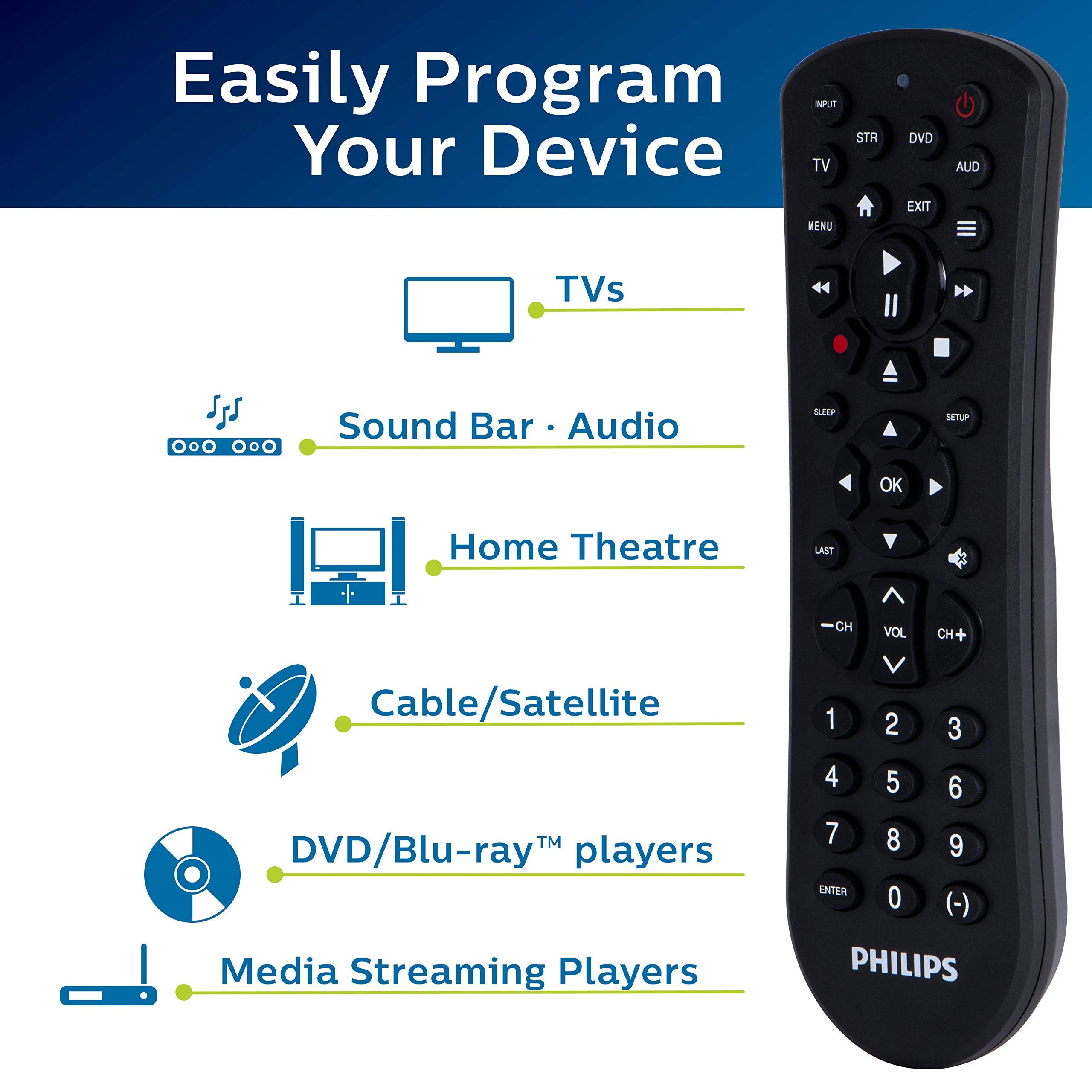 Philips Backlit Universal Remote Control for Smart TVs