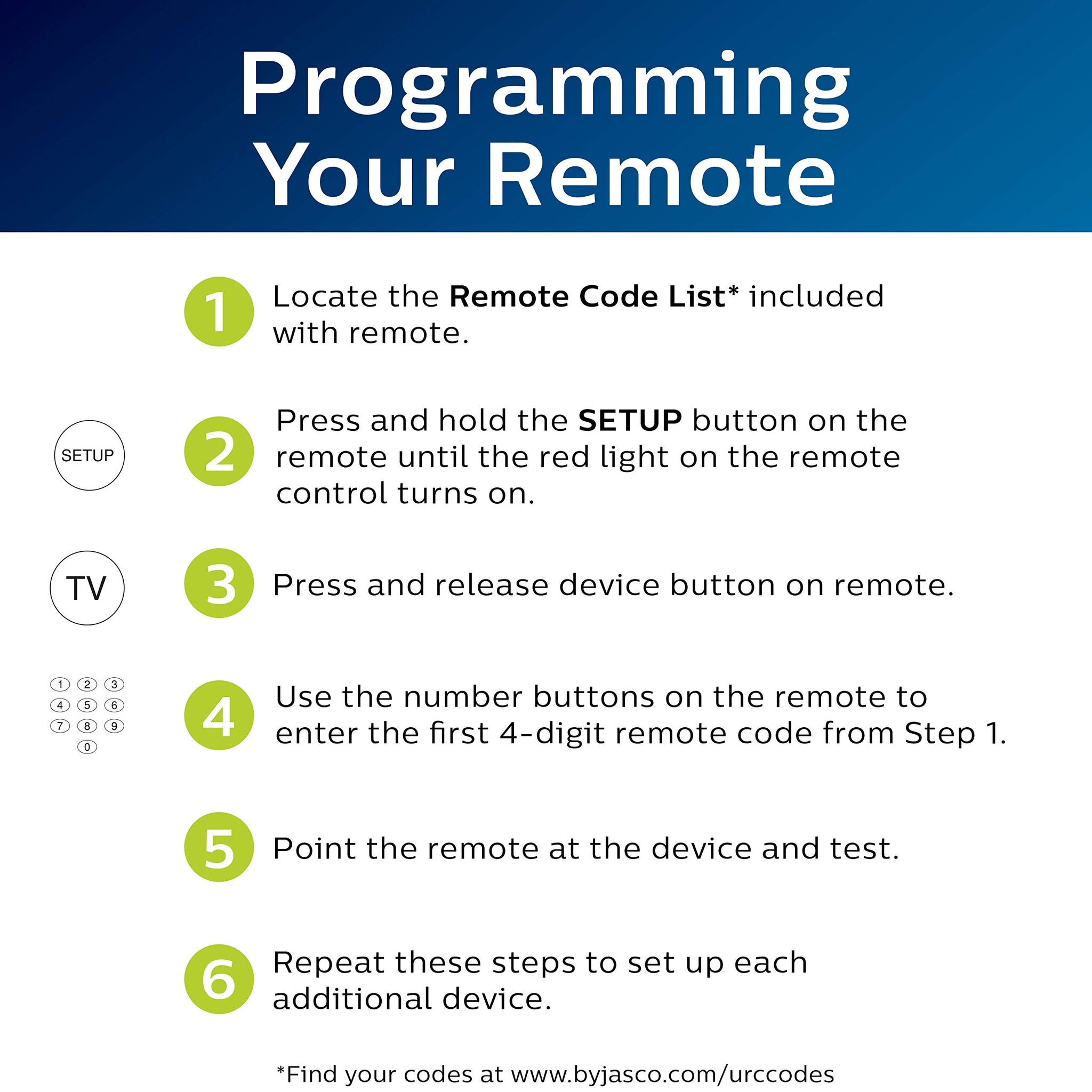 Philips Backlit Universal Remote Control for Smart TVs