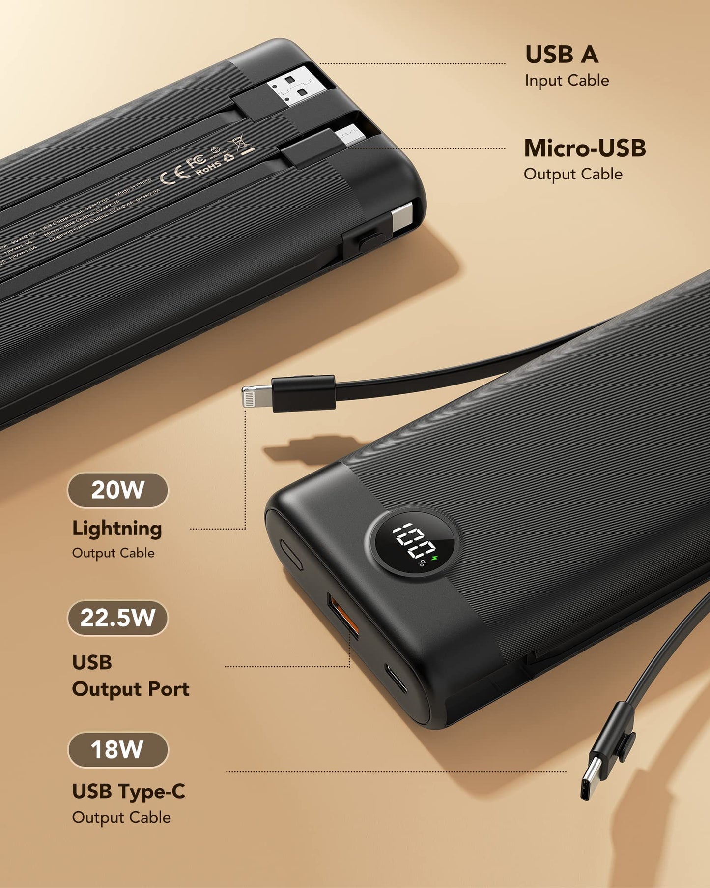VEEKTOMX Portable Charger 10000mAh BuiltIn Cables Fast Charge