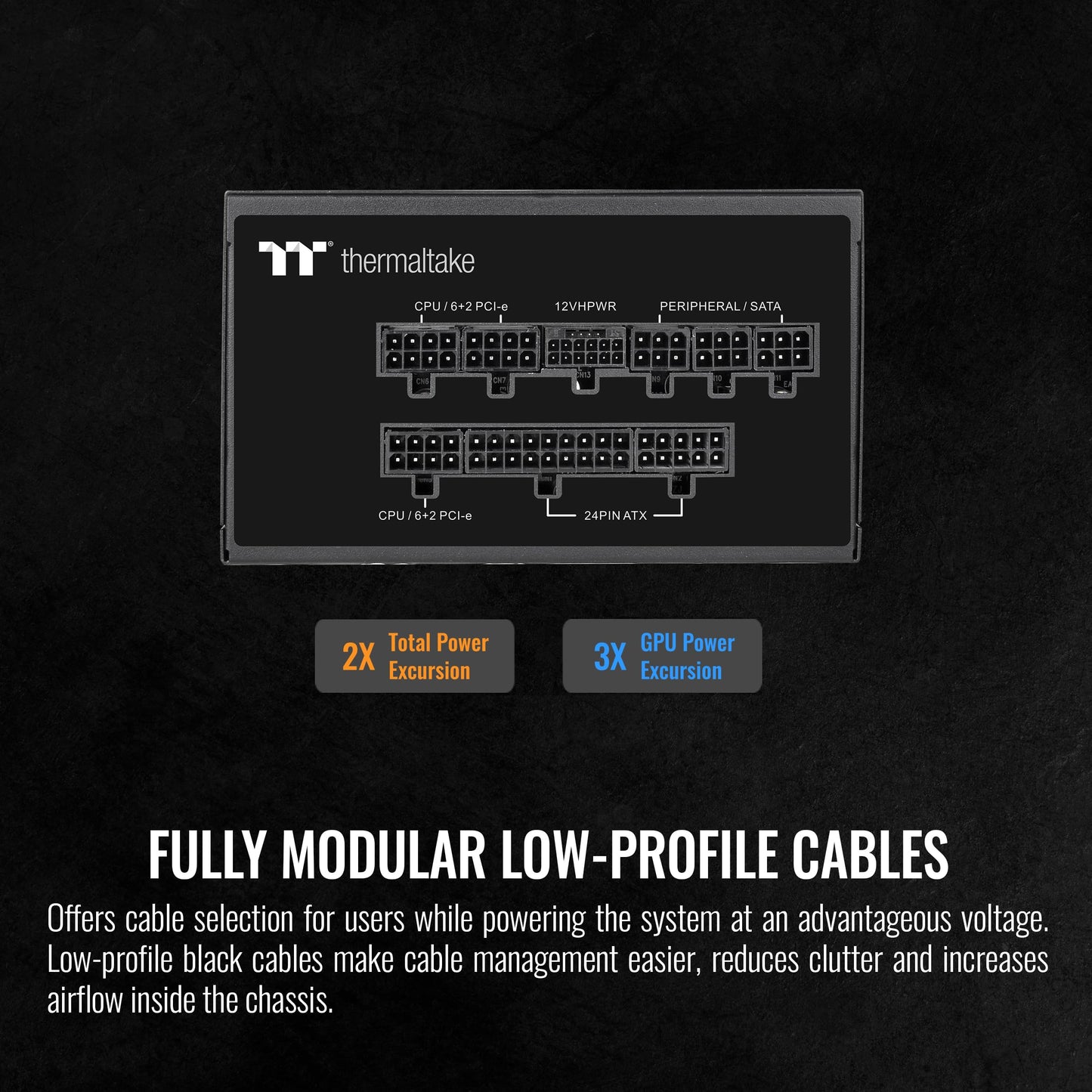 Thermaltake Toughpower GX2 600W Power Supply With Gold Efficiency