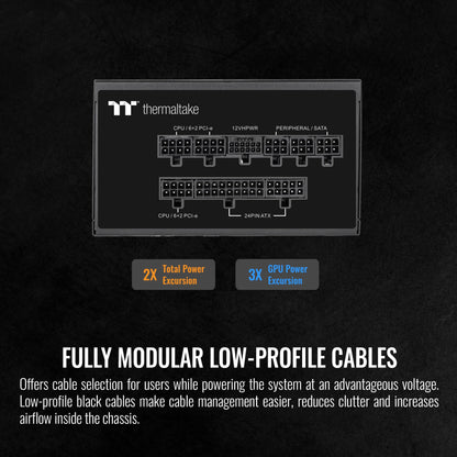 Thermaltake Toughpower GX2 600W Power Supply With Gold Efficiency