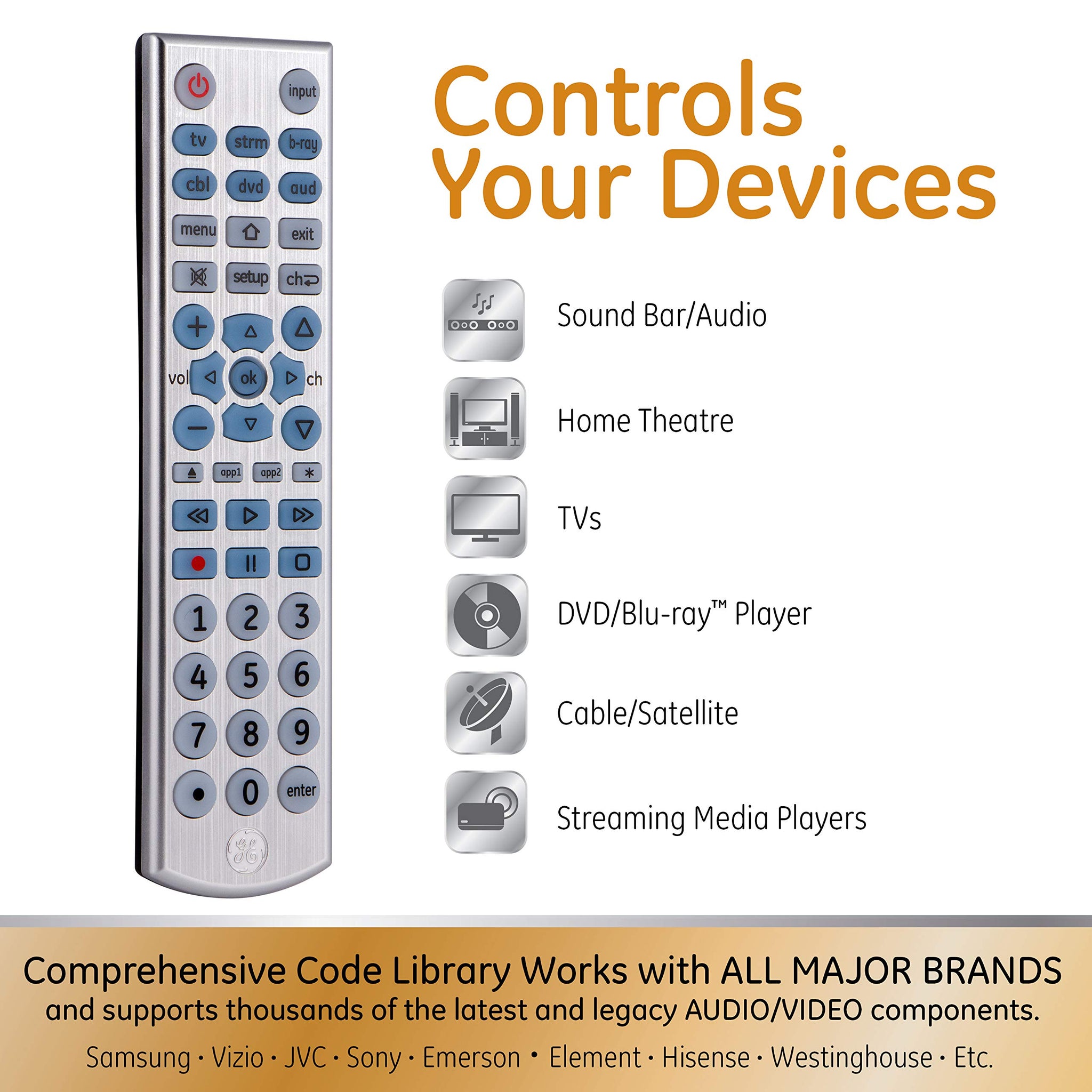 GE Big Button Backlit Universal Remote Control for Six Devices