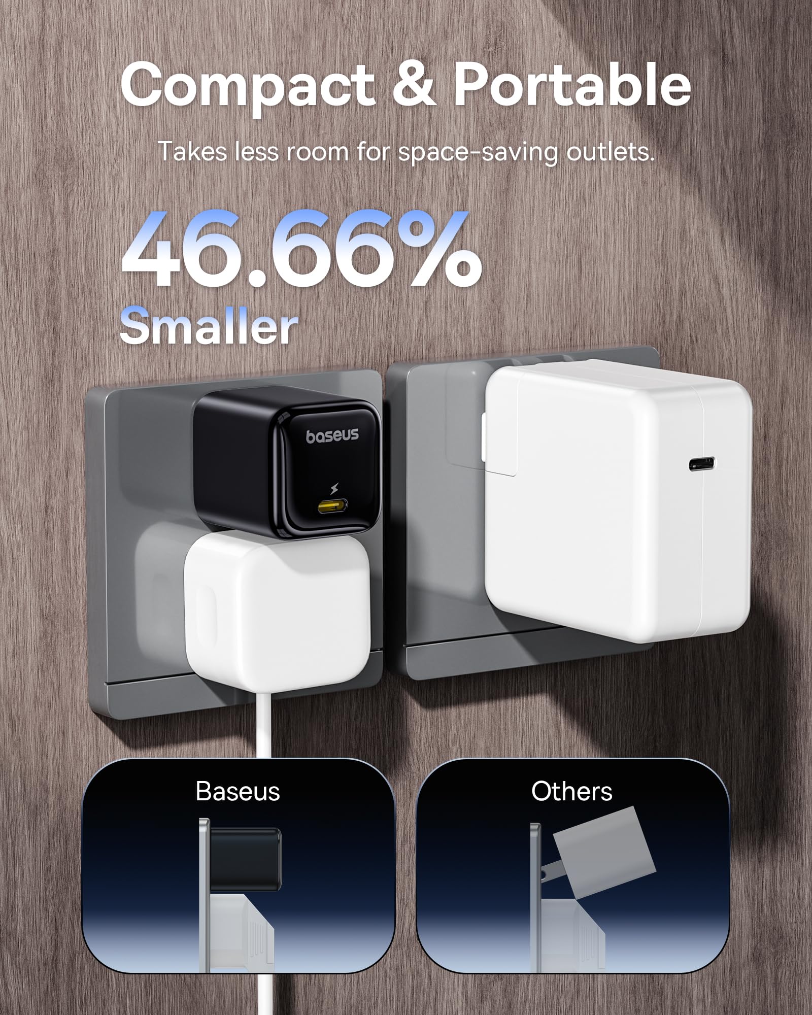 Baseus 45W USB C Fast Charger Block 2 Pack