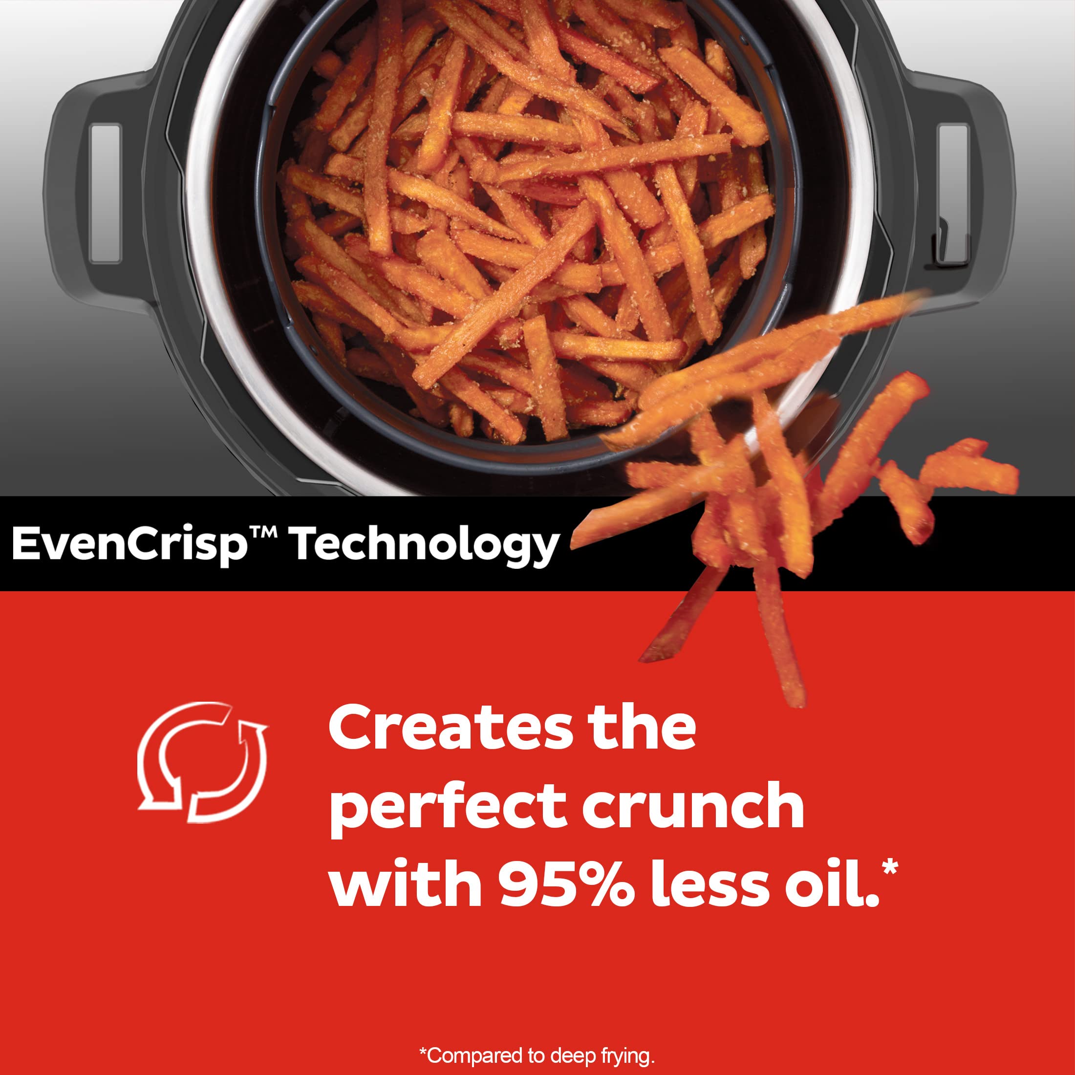 Instant Pot Pro Crisp 11 in 1 Cooker with Air Fryer