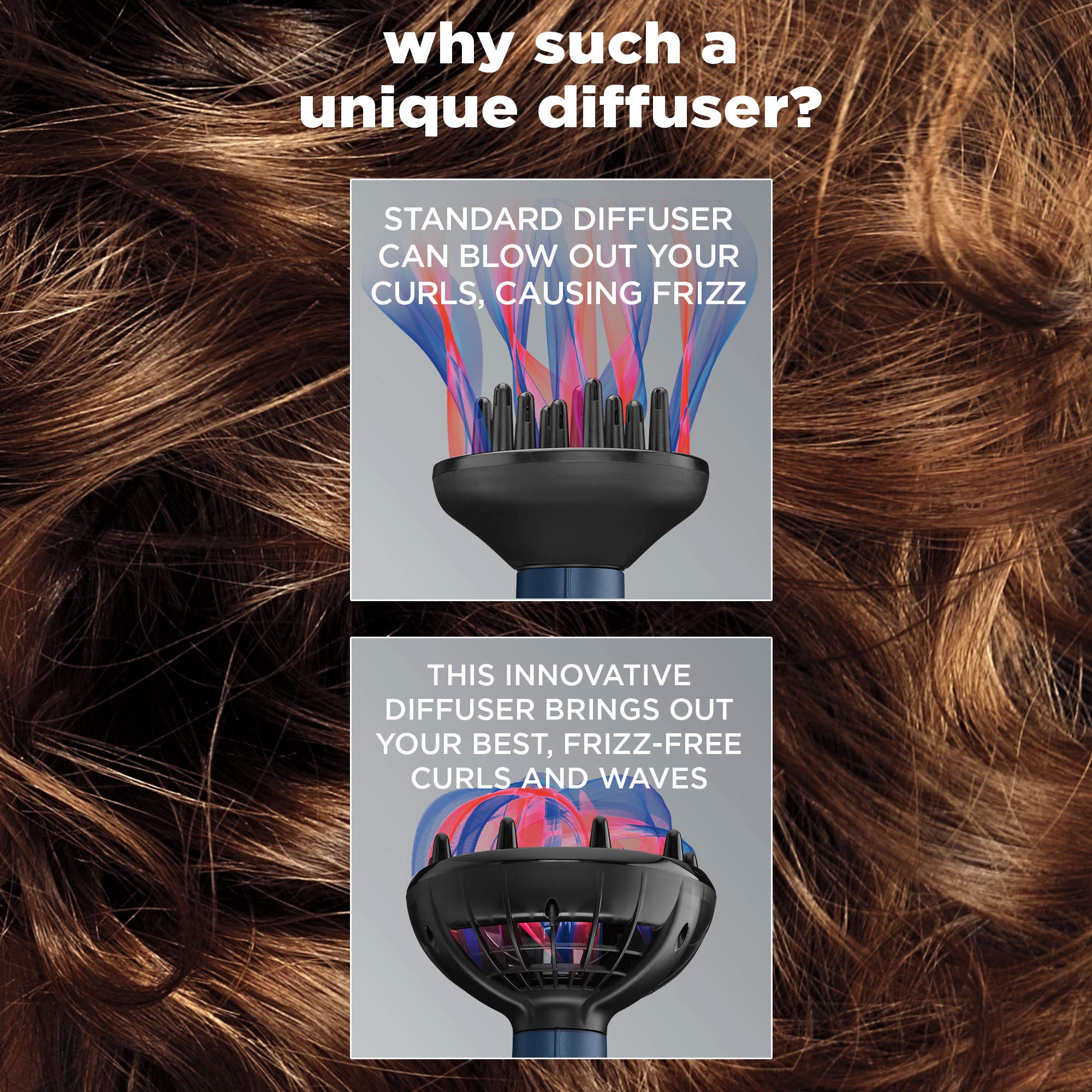 InfinitiPRO Hair Dryer with Diffuser for Frizz Free Curls