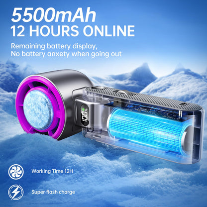 Handheld Portable Fan Ice Cooler 20000 RPM Turbo Purple