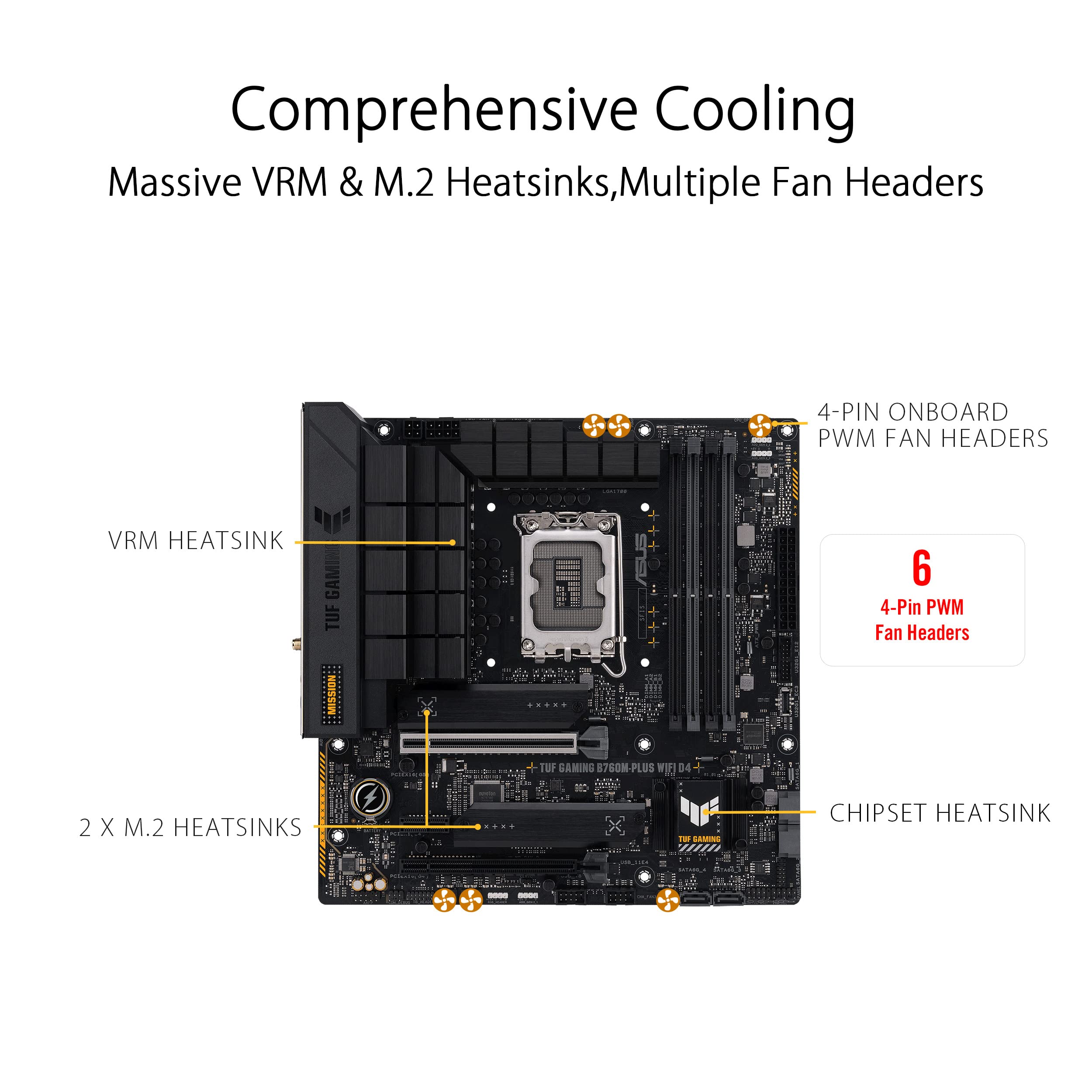 ASUS TUF Gaming B760 Plus WiFi Motherboard for Ultimate Performance
