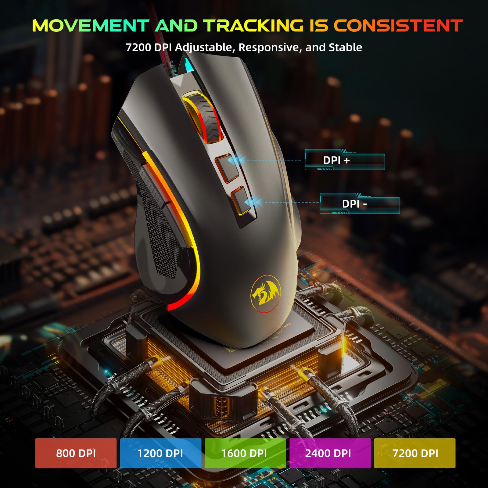 Redragon M602 Ergonomic RGB Gaming Mouse with Adjustable DPI