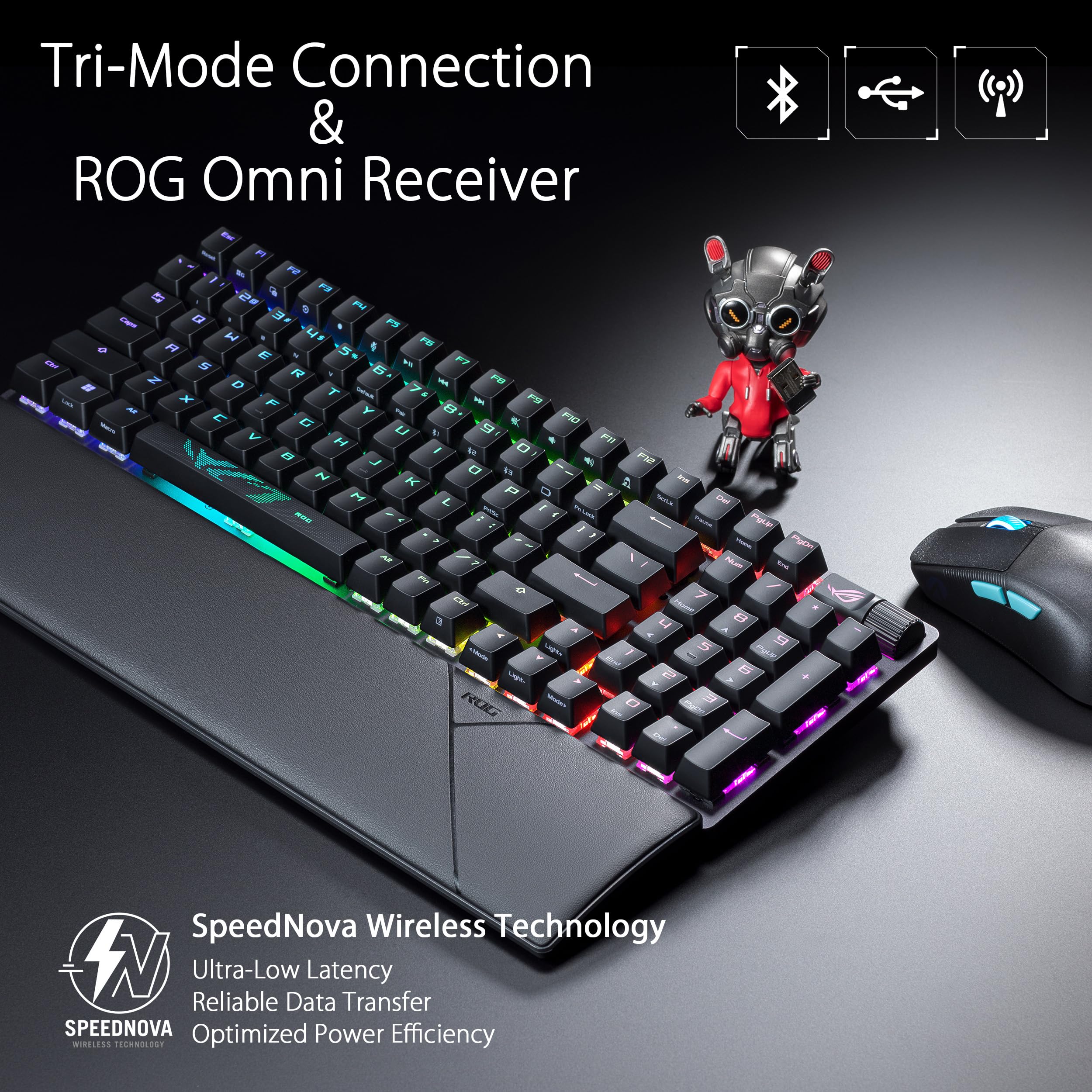 ASUS ROG Strix Scope II Wireless Gaming Keyboard with Fast Response