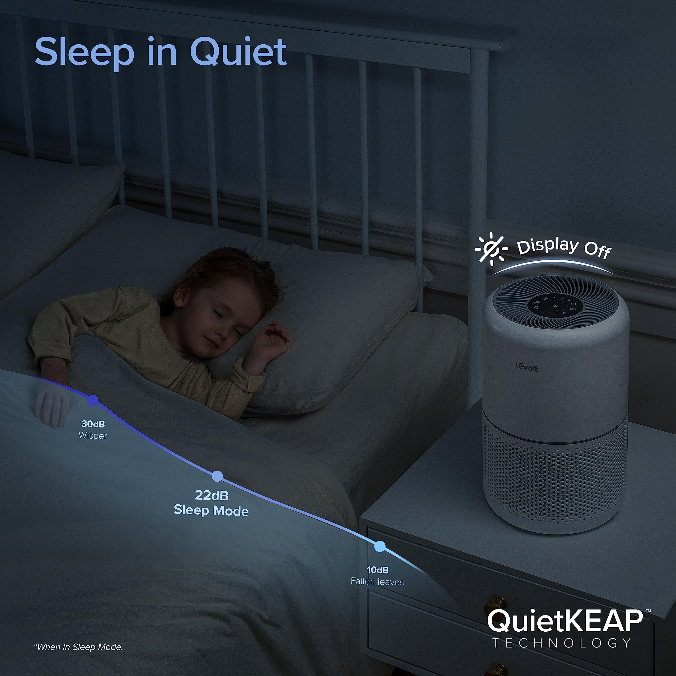 Levoit Air Purifier for Home Allergies and Pet Hair