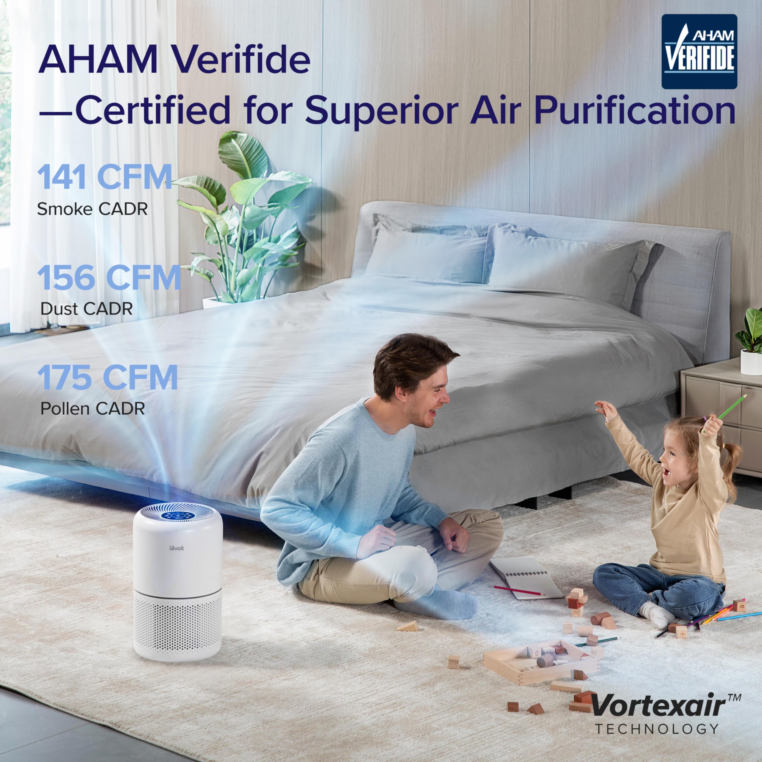 Levoit Air Purifier for Home Allergies and Pet Hair