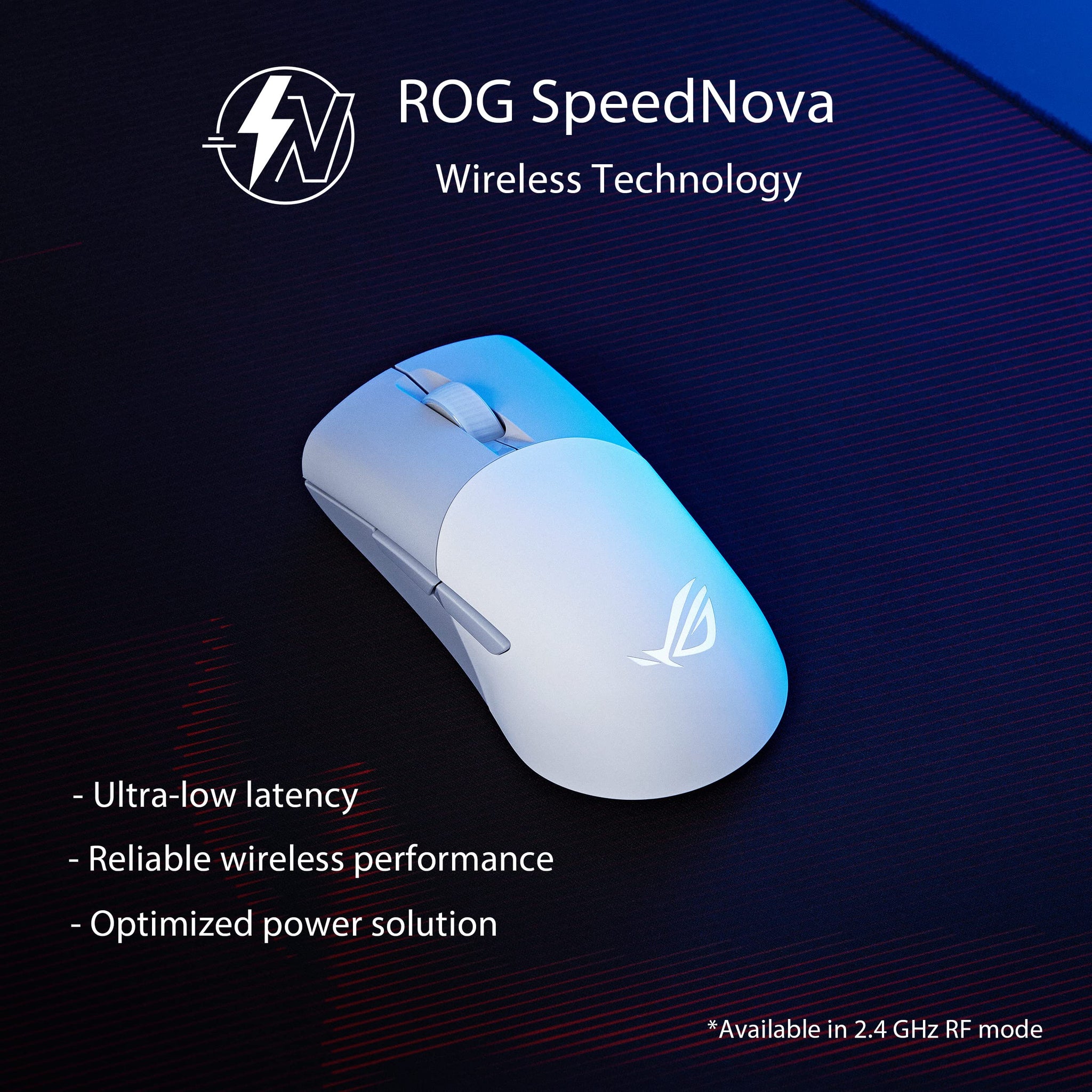 Asus ROG Keris Wireless Gaming Mouse with 36000 DPI Precision