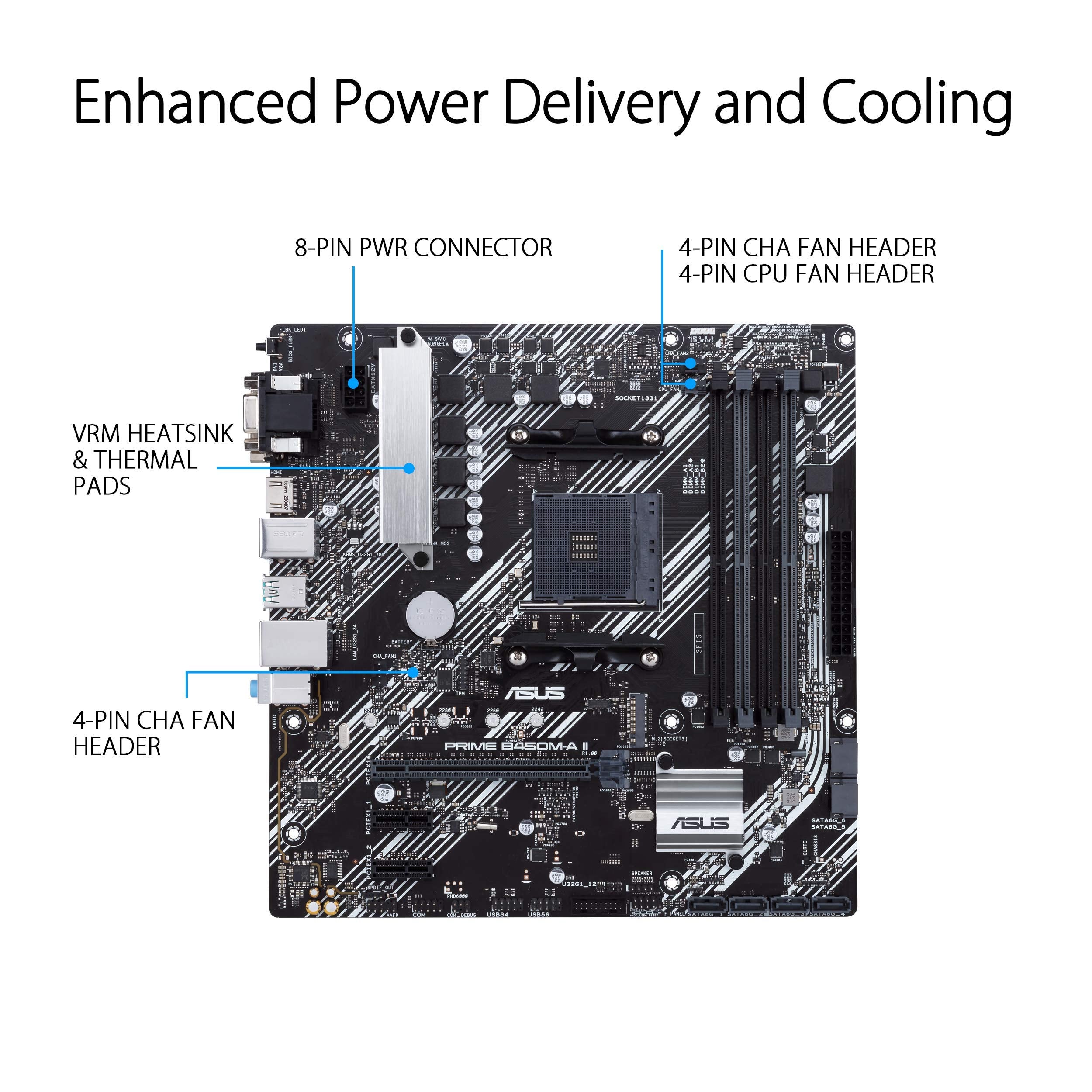 ASUS Prime B550M-A WiFi II Motherboard with PCIe 4.0