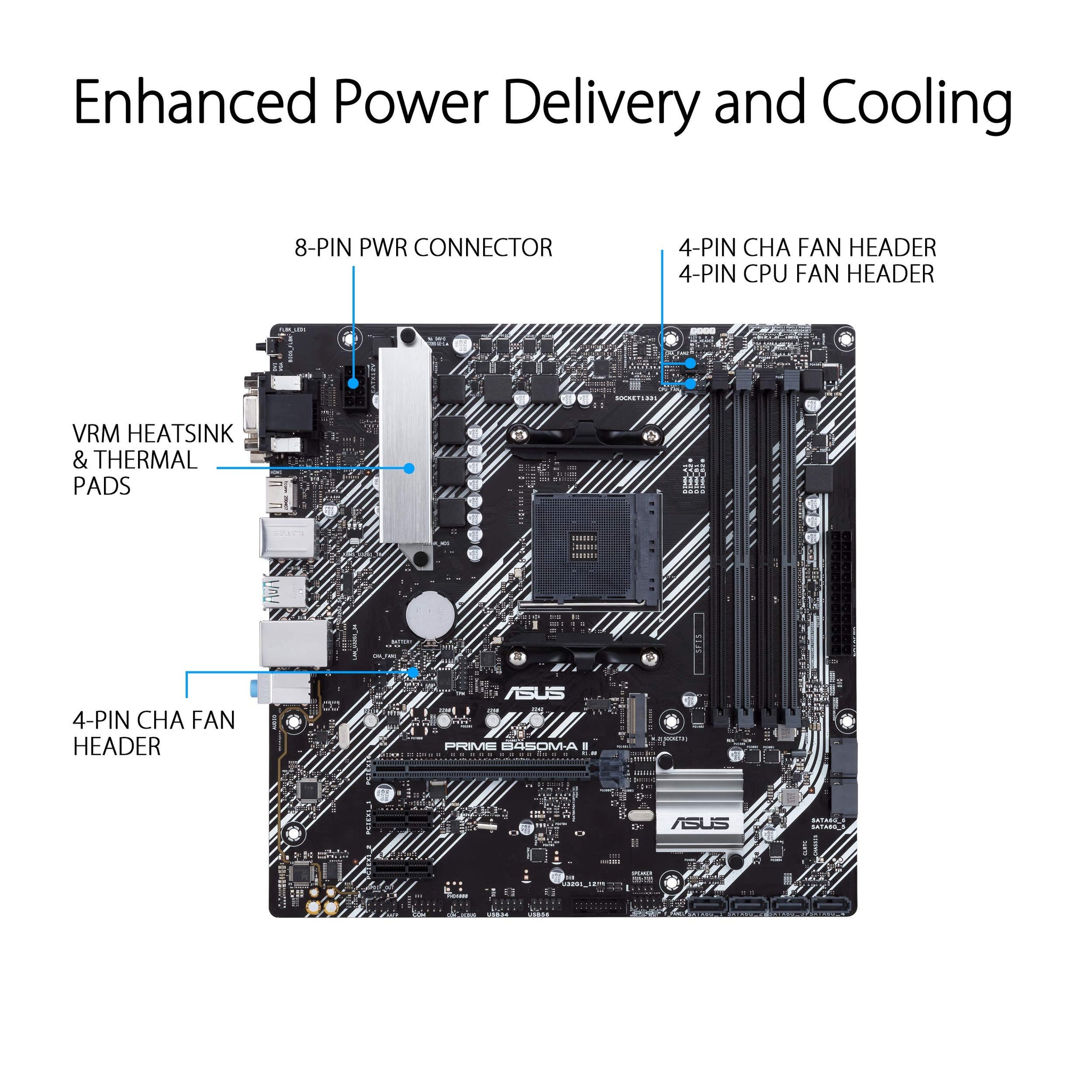 ASUS Prime B550M-A WiFi II Motherboard with PCIe 4.0