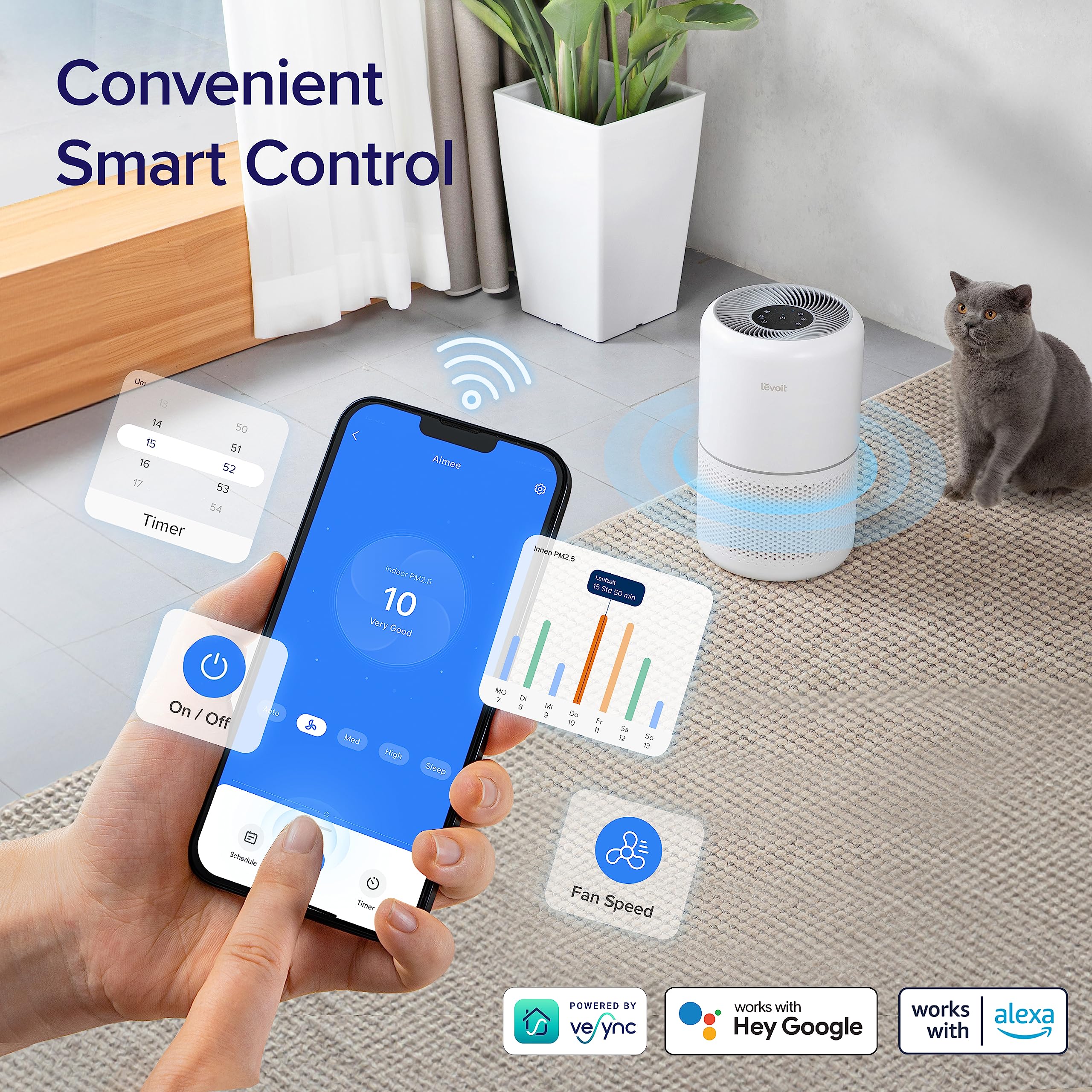 Levoit Air Purifier for Home Allergies and Pet Hair