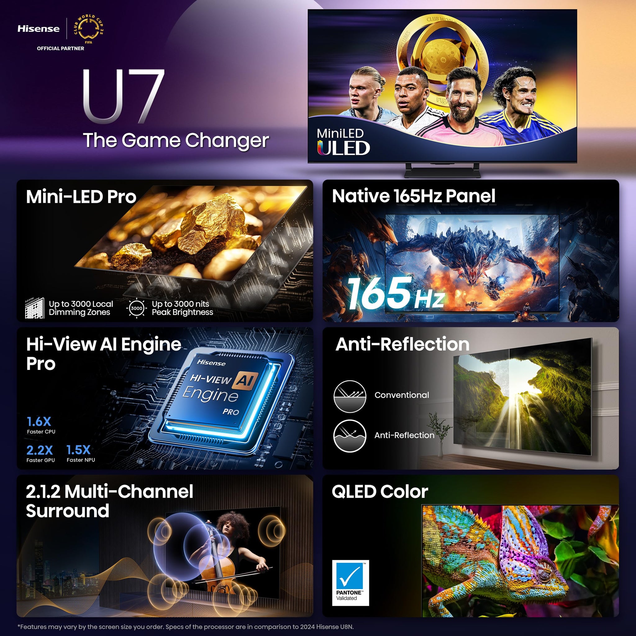 Hisense 85 Inch U7 Mini LED Smart TV for Gaming