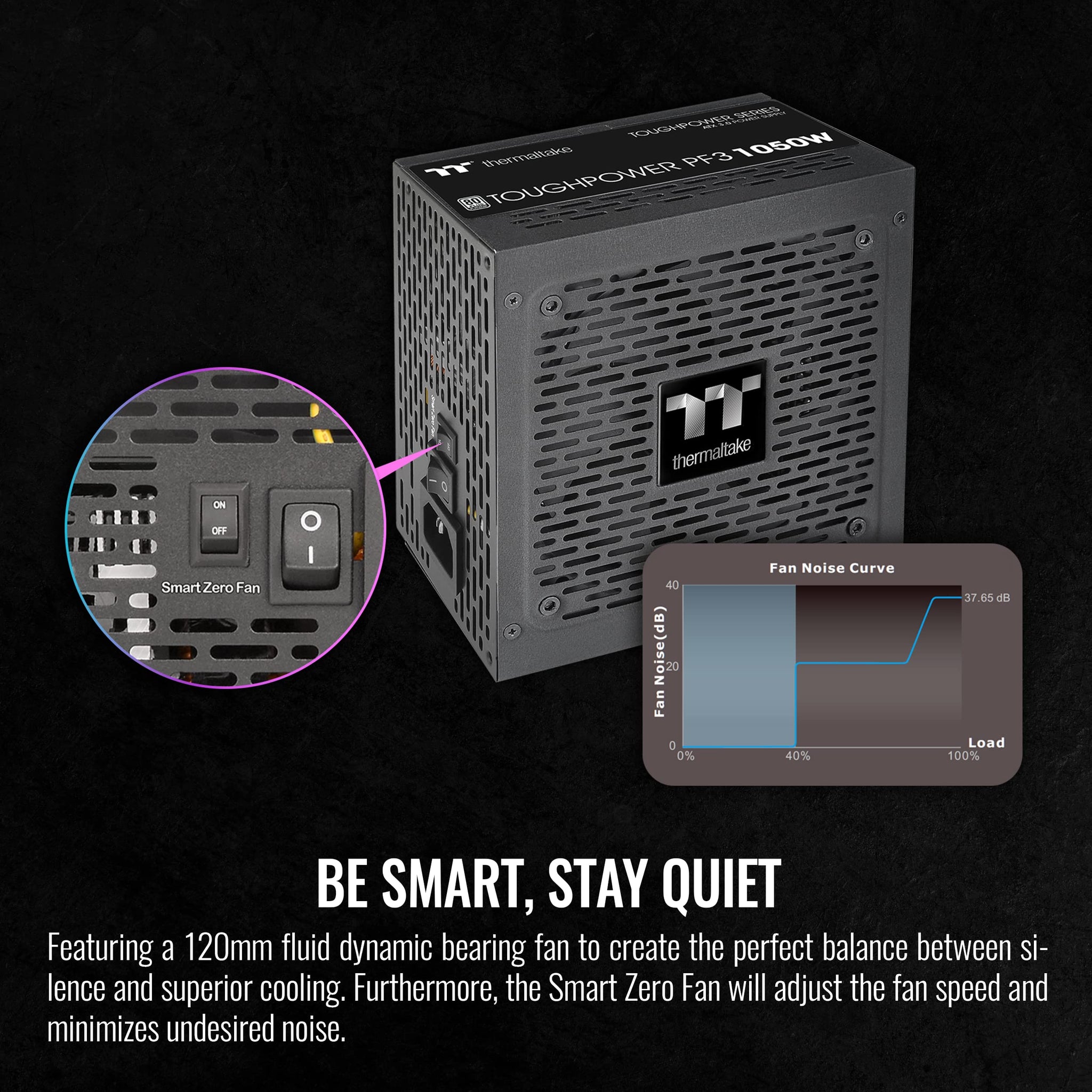 Thermaltake Toughpower GX2 600W Power Supply With Gold Efficiency