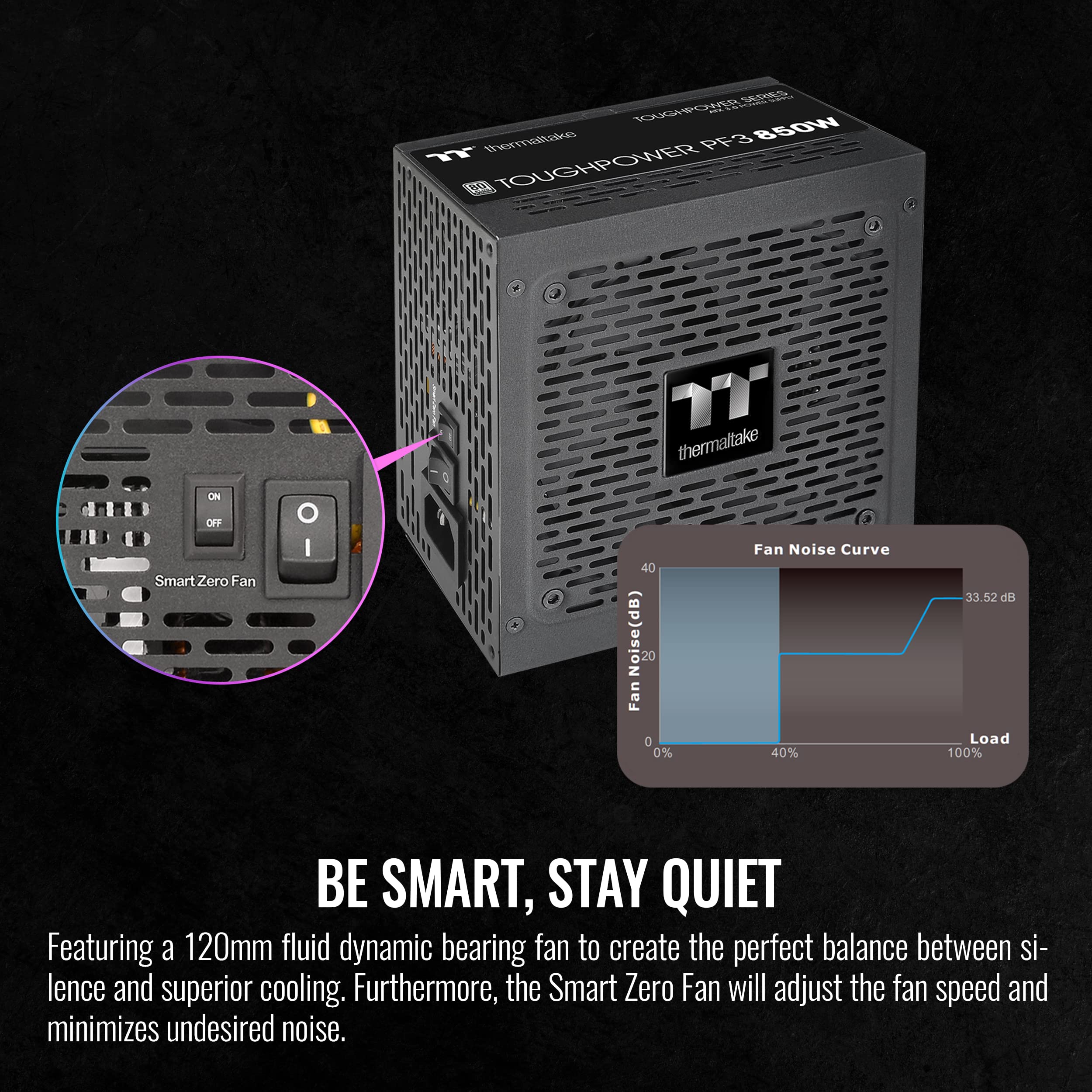 Thermaltake Toughpower GX2 600W Power Supply With Gold Efficiency