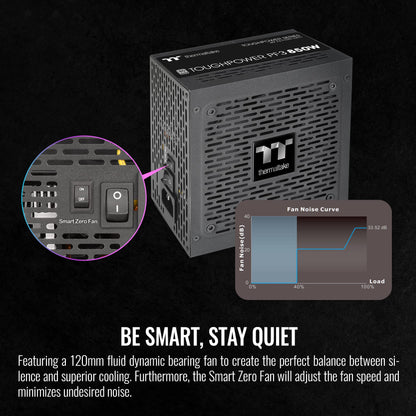 Thermaltake Toughpower GX2 600W Power Supply With Gold Efficiency
