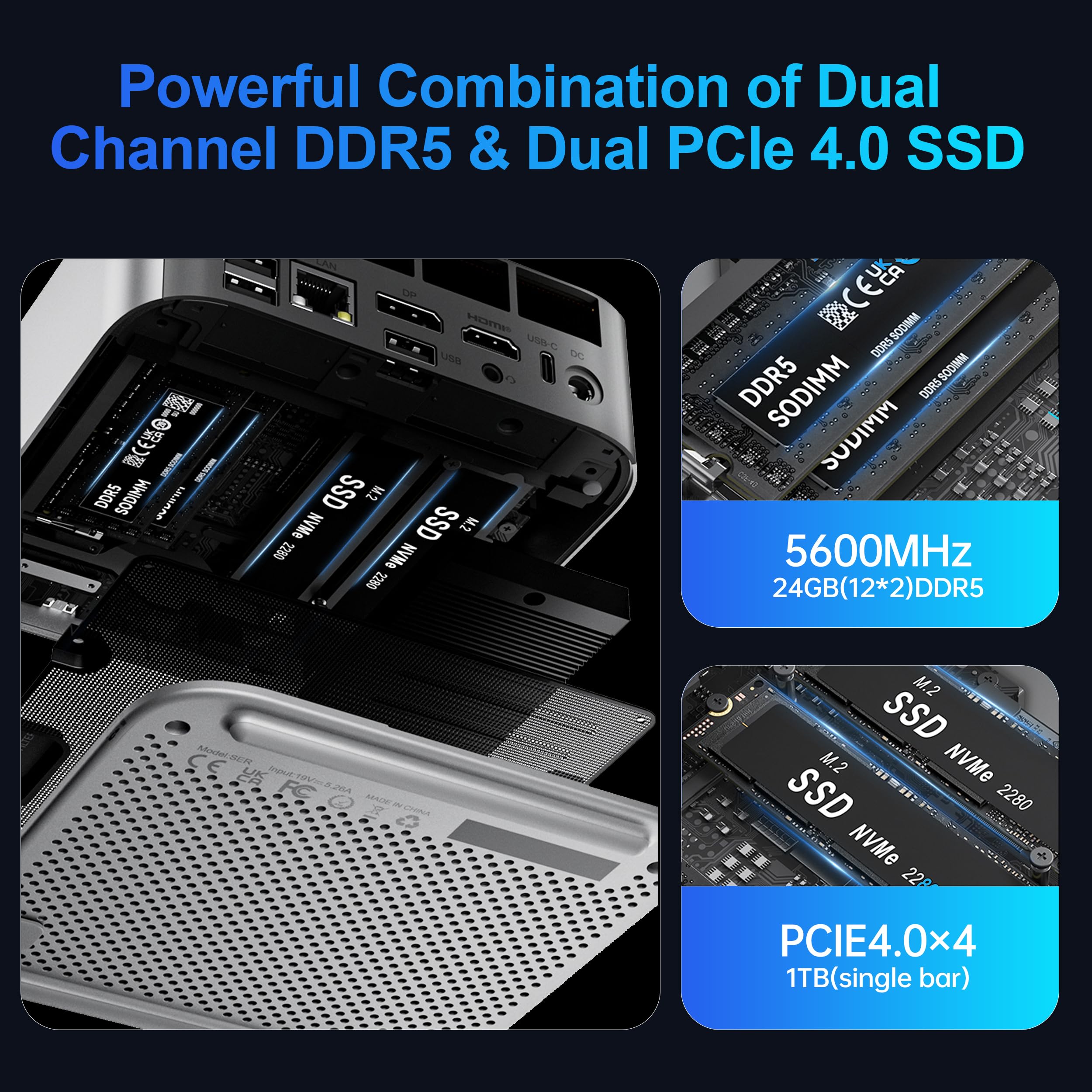 Beelink Mini PC SER5 Pro with Ryzen 7 Performance