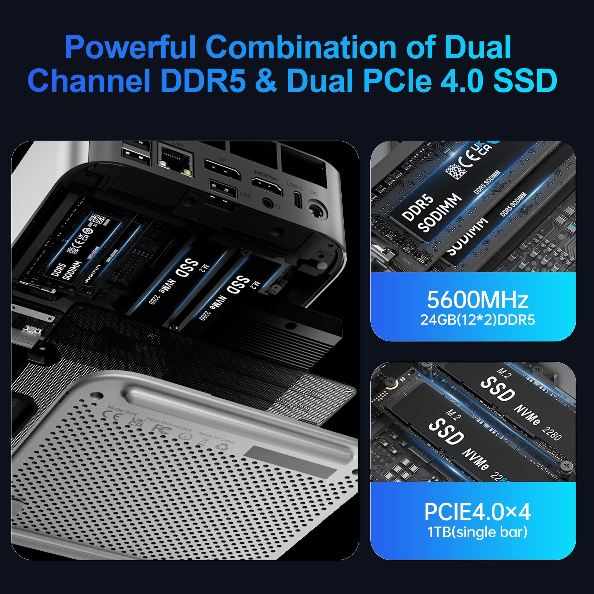 Beelink Mini PC SER5 Pro with Ryzen 7 Performance