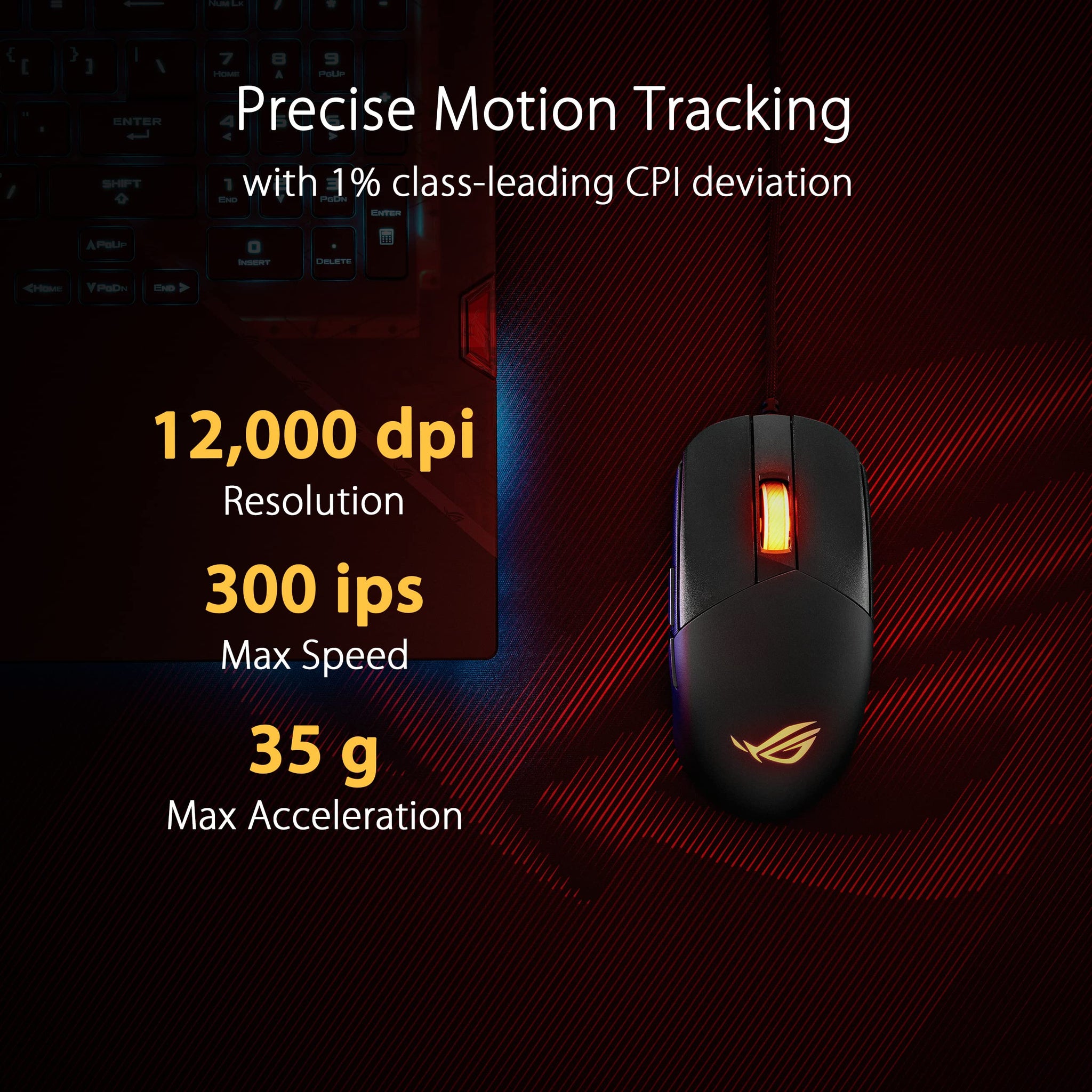 ASUS ROG Strix Impact III Wireless Gaming Mouse Lightweight Precision