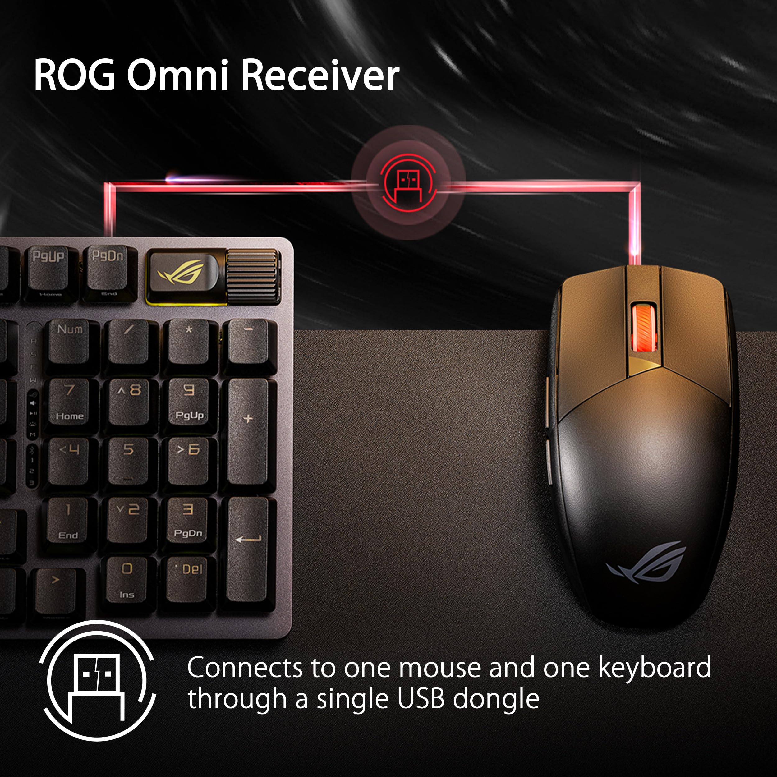 ASUS ROG Strix Impact III Wireless Gaming Mouse Lightweight Precision