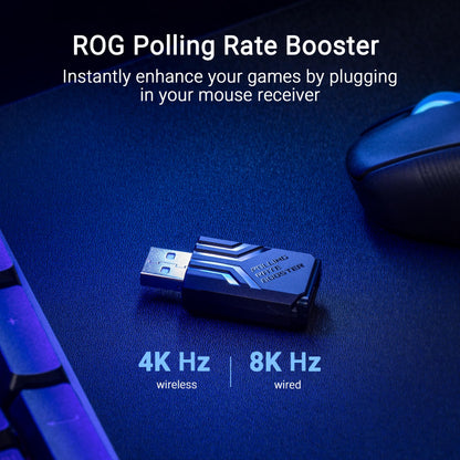 Asus ROG Keris Wireless Gaming Mouse with 36000 DPI Precision