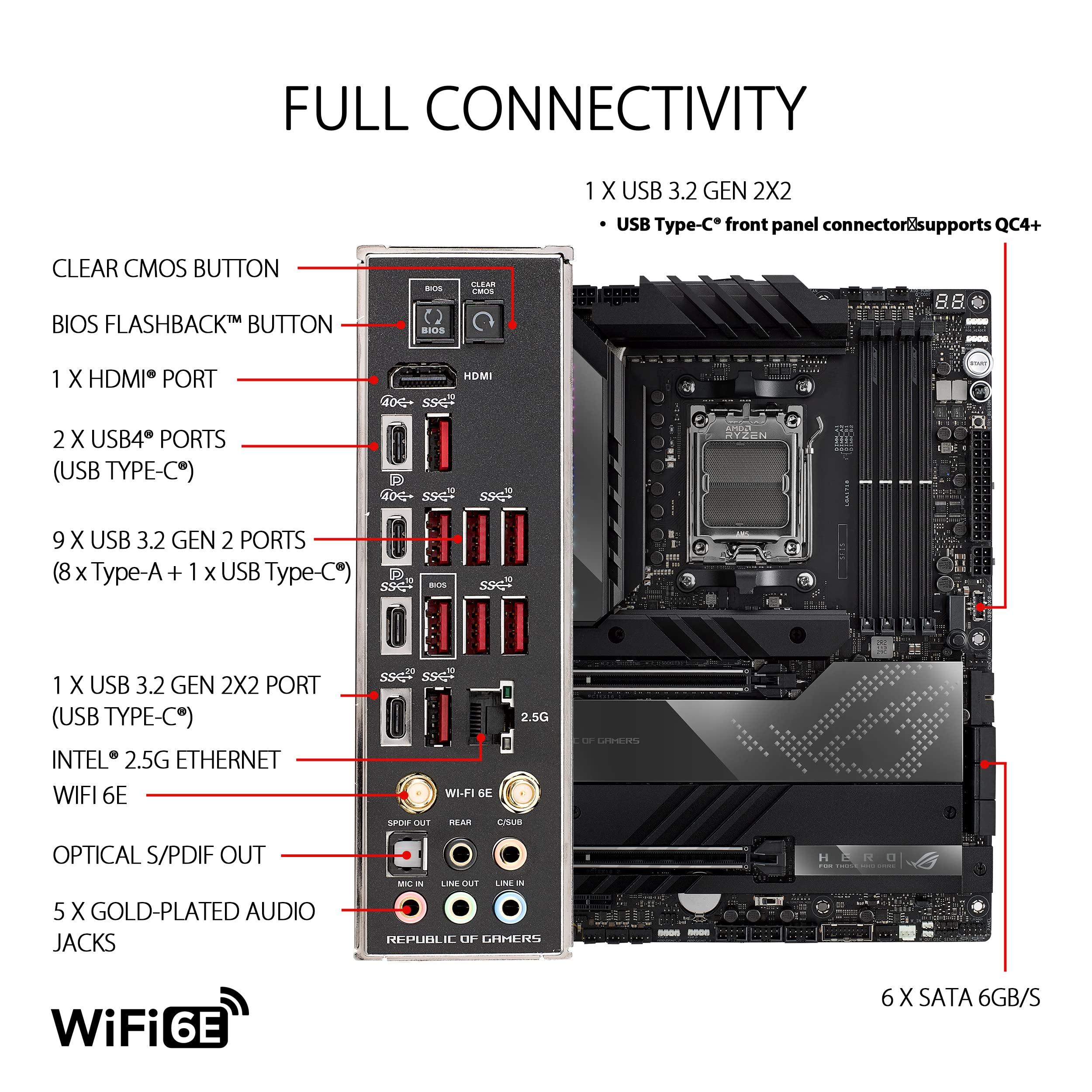 ASUS ROG Crosshair X870E Hero Motherboard with AI Overclocking