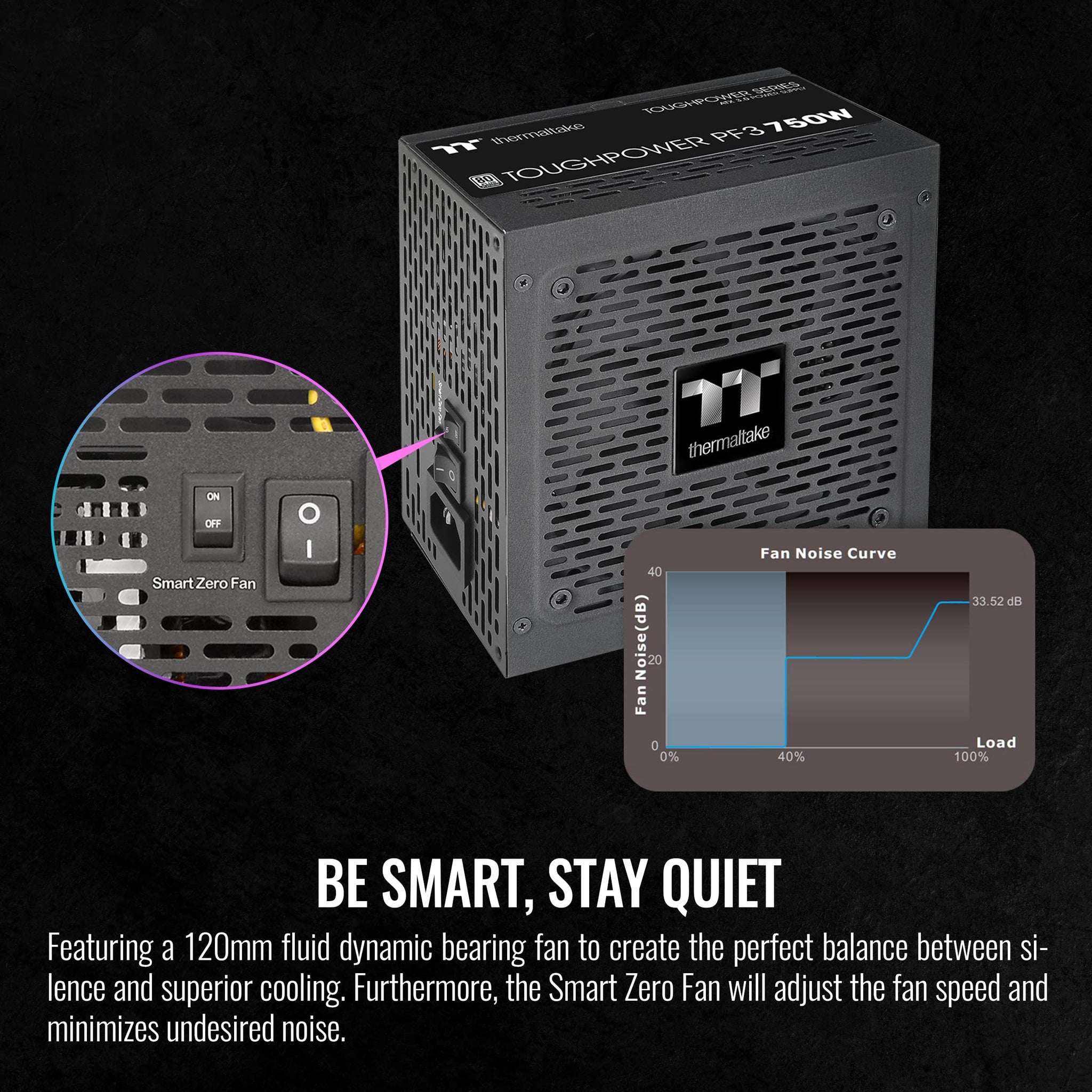 Thermaltake Toughpower GX2 600W Power Supply With Gold Efficiency